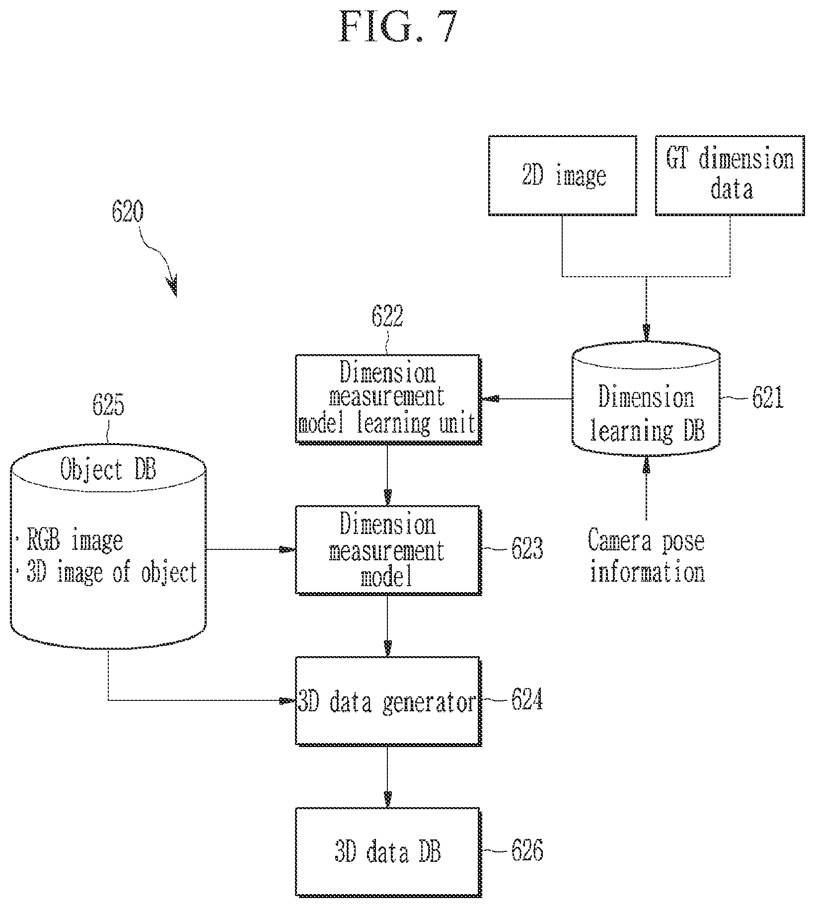 Patent US12112468 Figure 7 – Method and apparatus for detecting dimension error