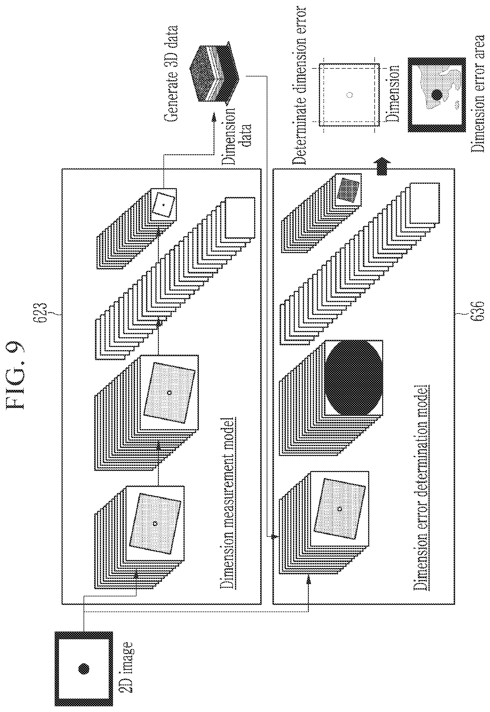 Patent US12112468 Figure 9 – Method and apparatus for detecting dimension error