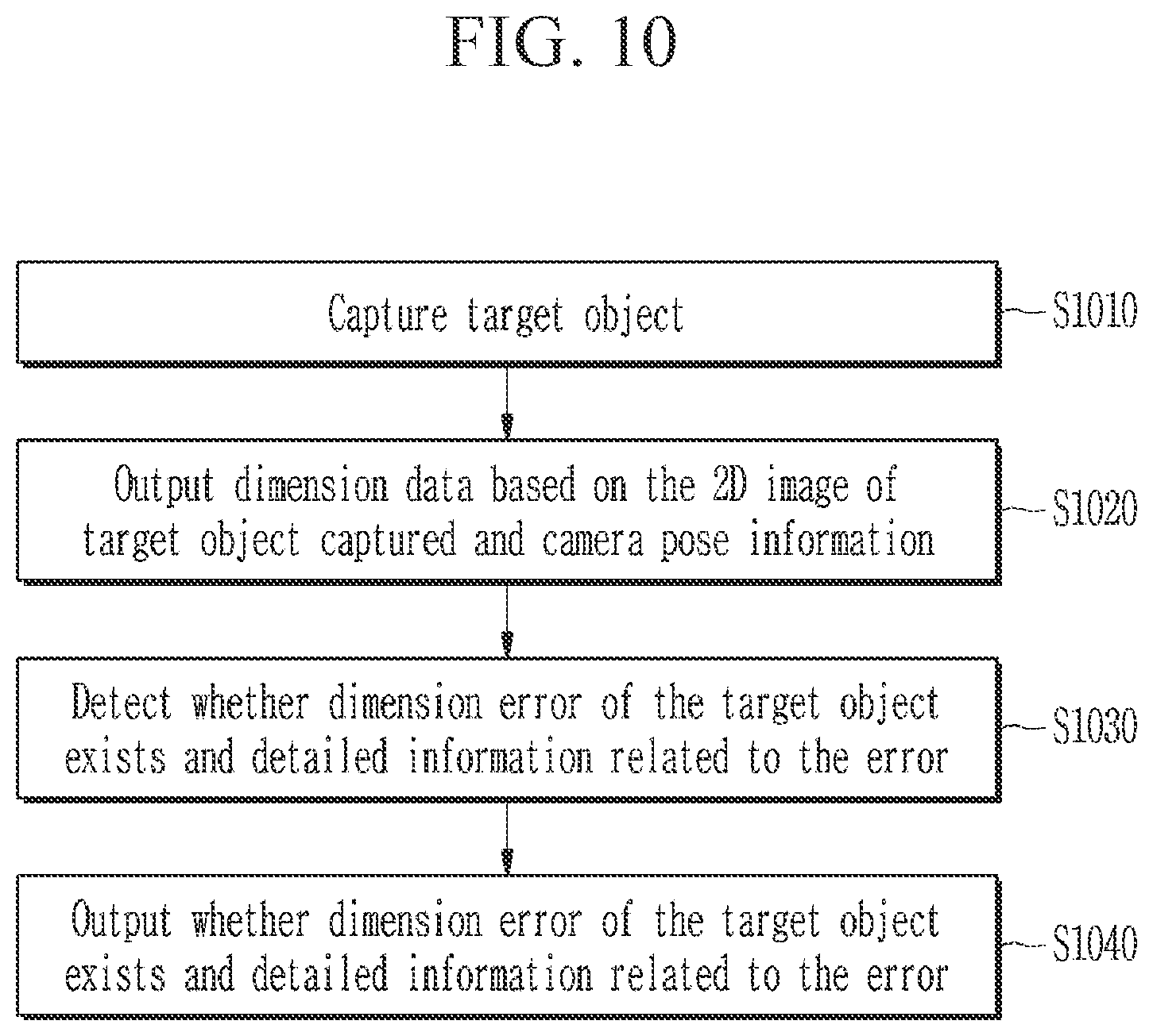 Patent US12112468 Figure 10 – Method and apparatus for detecting dimension error