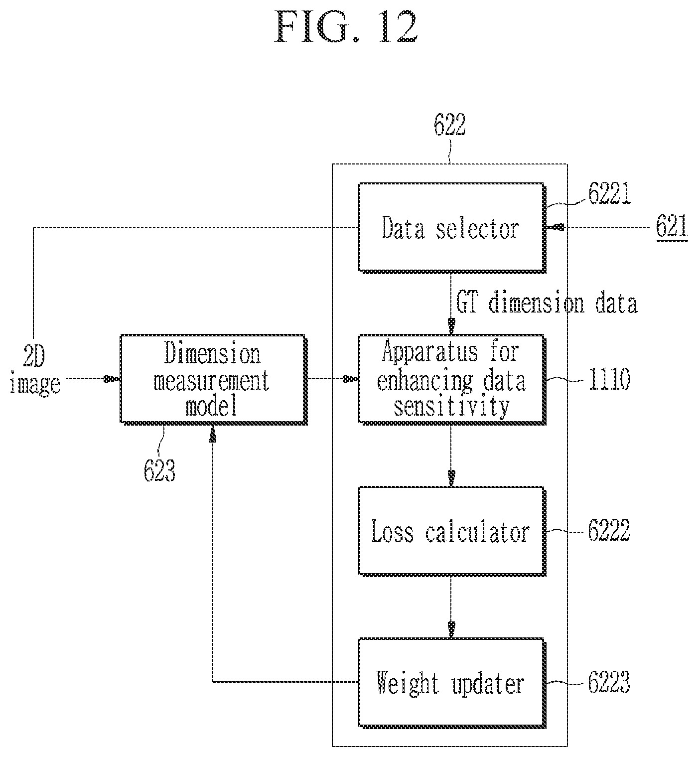 Patent US12112468 Figure 12 – Method and apparatus for detecting dimension error