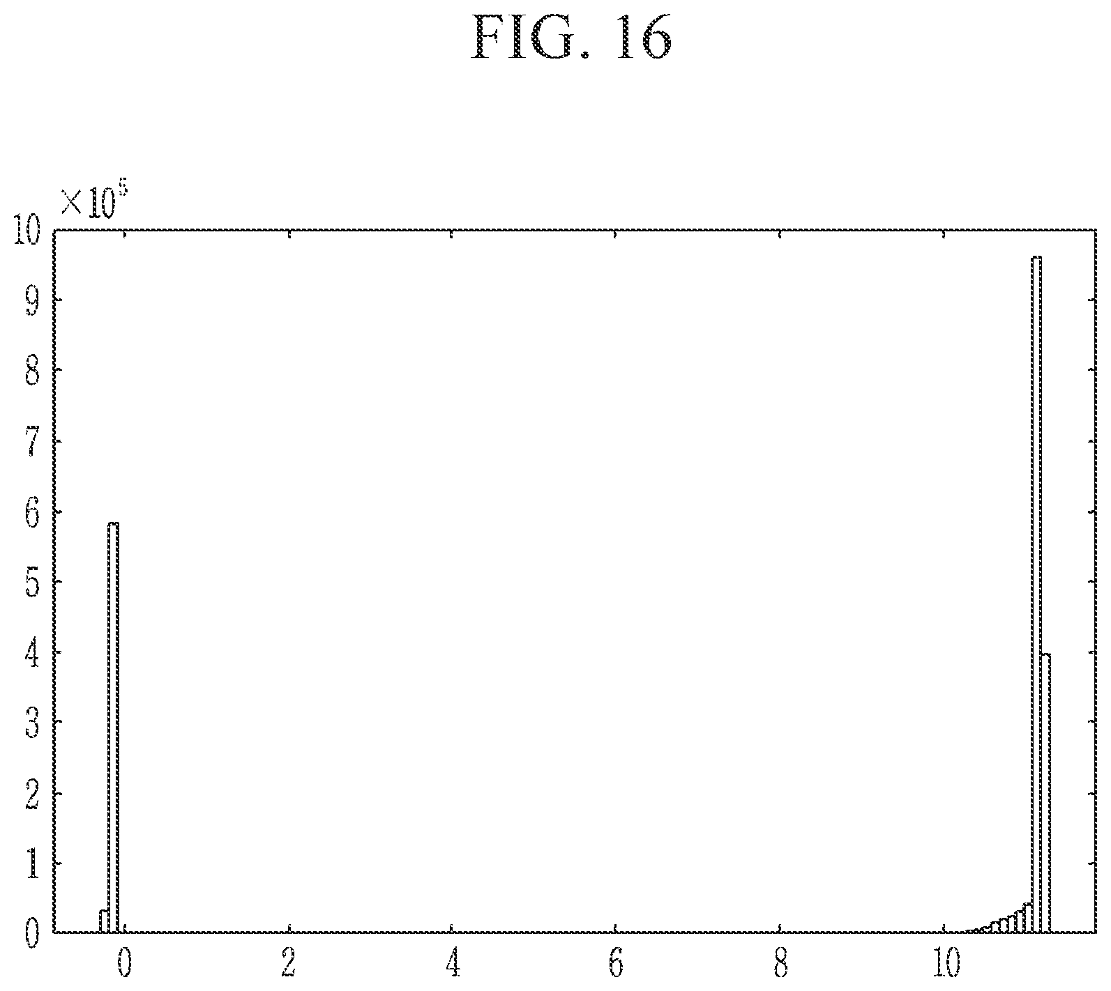Patent US12112468 Figure 16 – Method and apparatus for detecting dimension error
