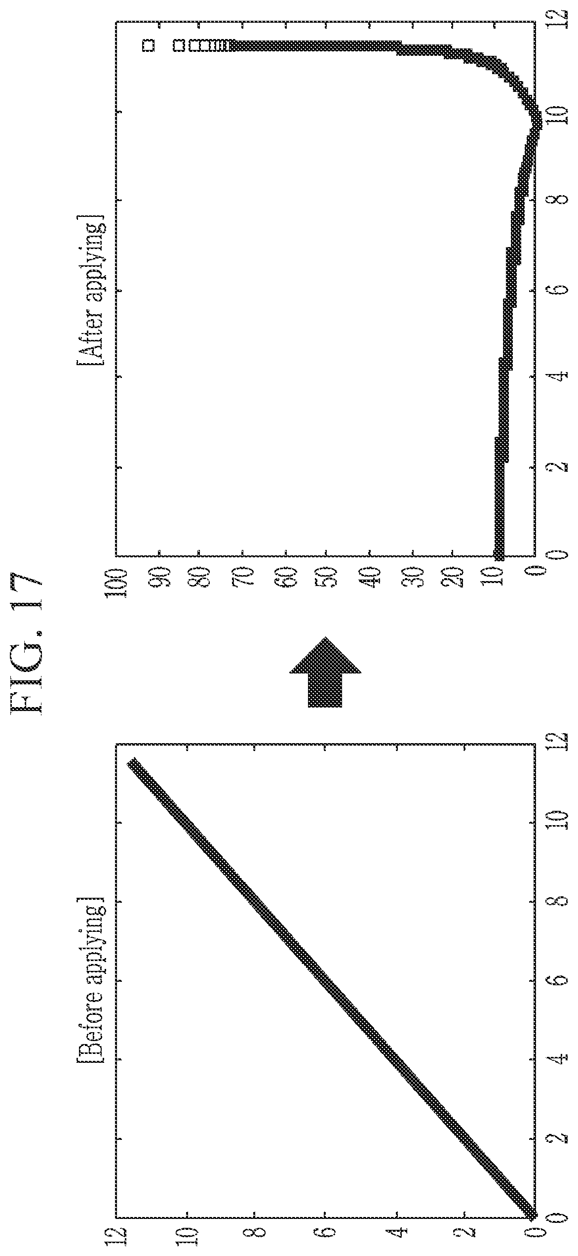 Patent US12112468 Figure 17 – Method and apparatus for detecting dimension error