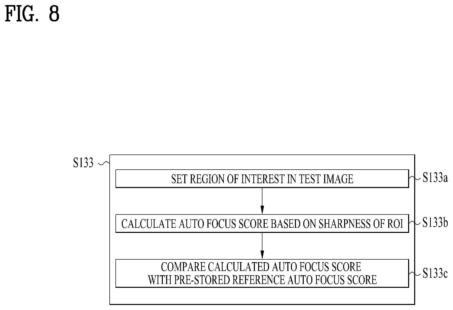 Patent US12112469 Figure 8 – Automatic display pixel inspection system and method