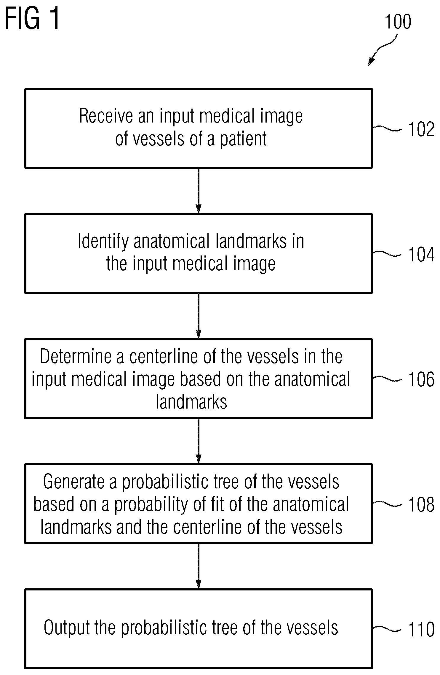 Patent US12112470 Figure 1 – Probabilistic tree tracing and large vessel occlusion detection in medical imaging