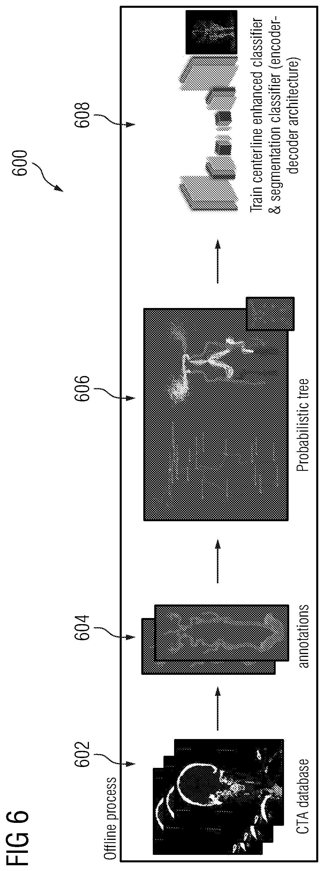 Patent US12112470 Figure 6 – Probabilistic tree tracing and large vessel occlusion detection in medical imaging