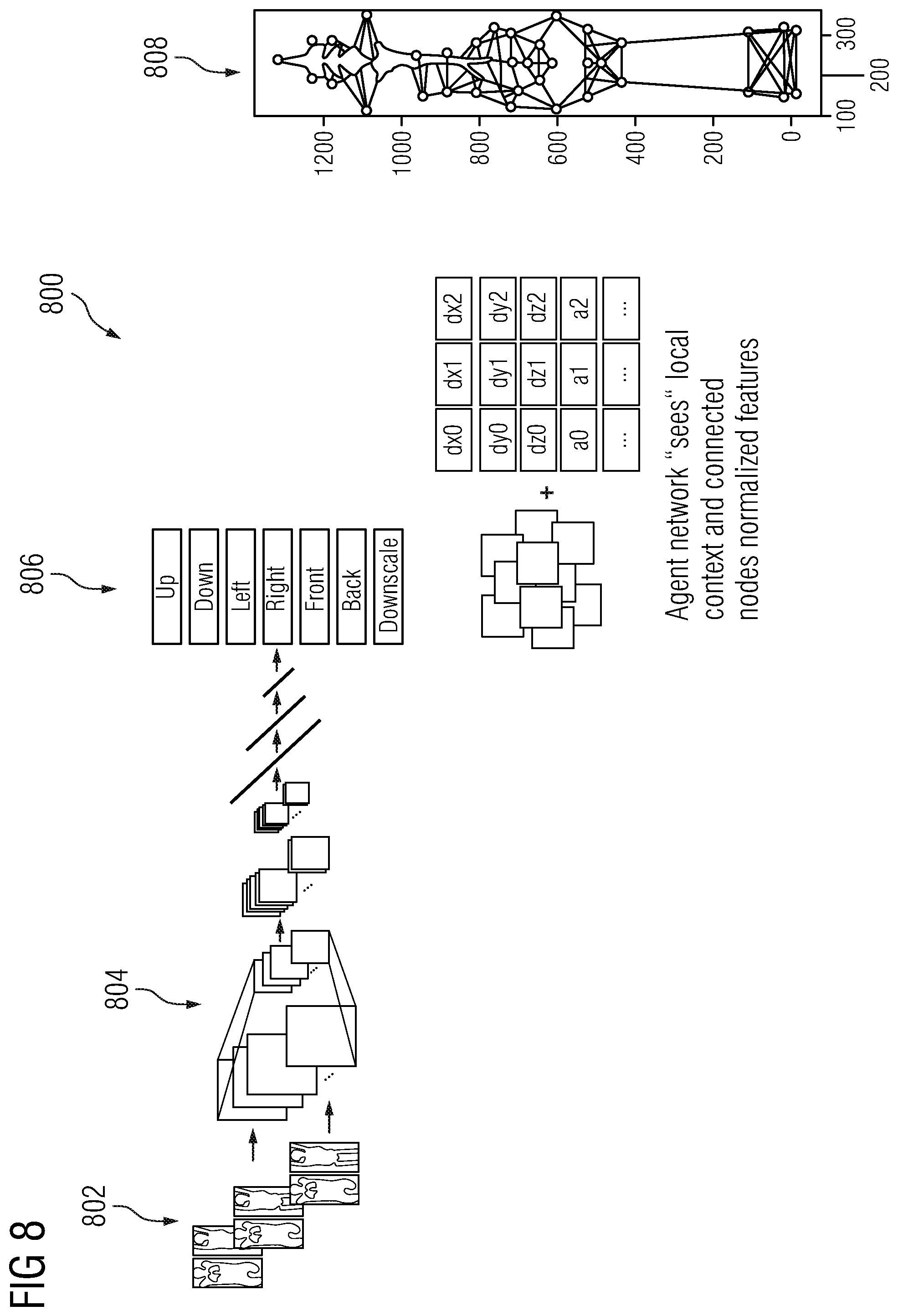 Patent US12112470 Figure 8 – Probabilistic tree tracing and large vessel occlusion detection in medical imaging