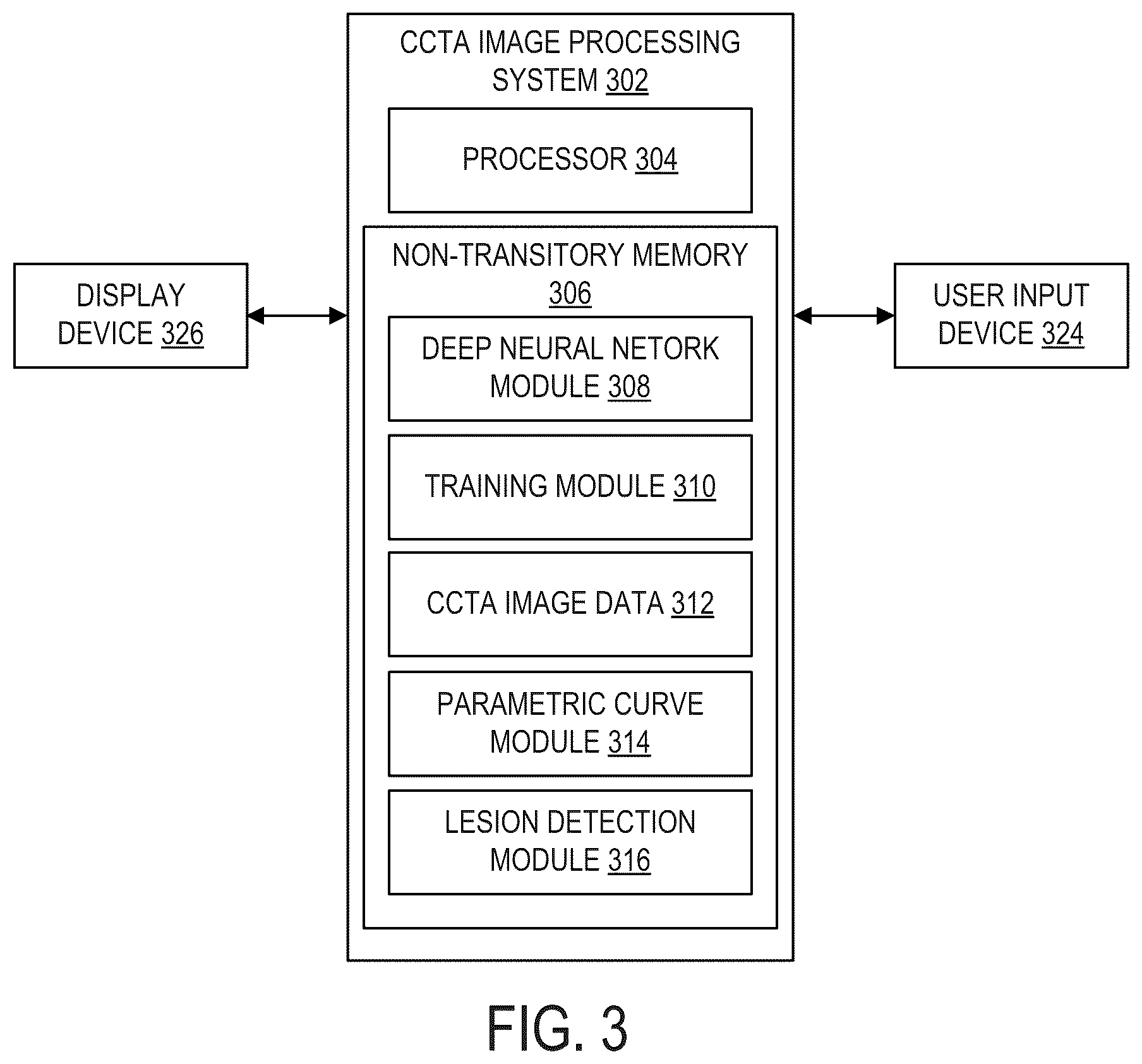 Patent US12112471 Figure 2 – Systems and methods for multi-label segmentation of cardiac computed tomography and angiography images using deep neural networks