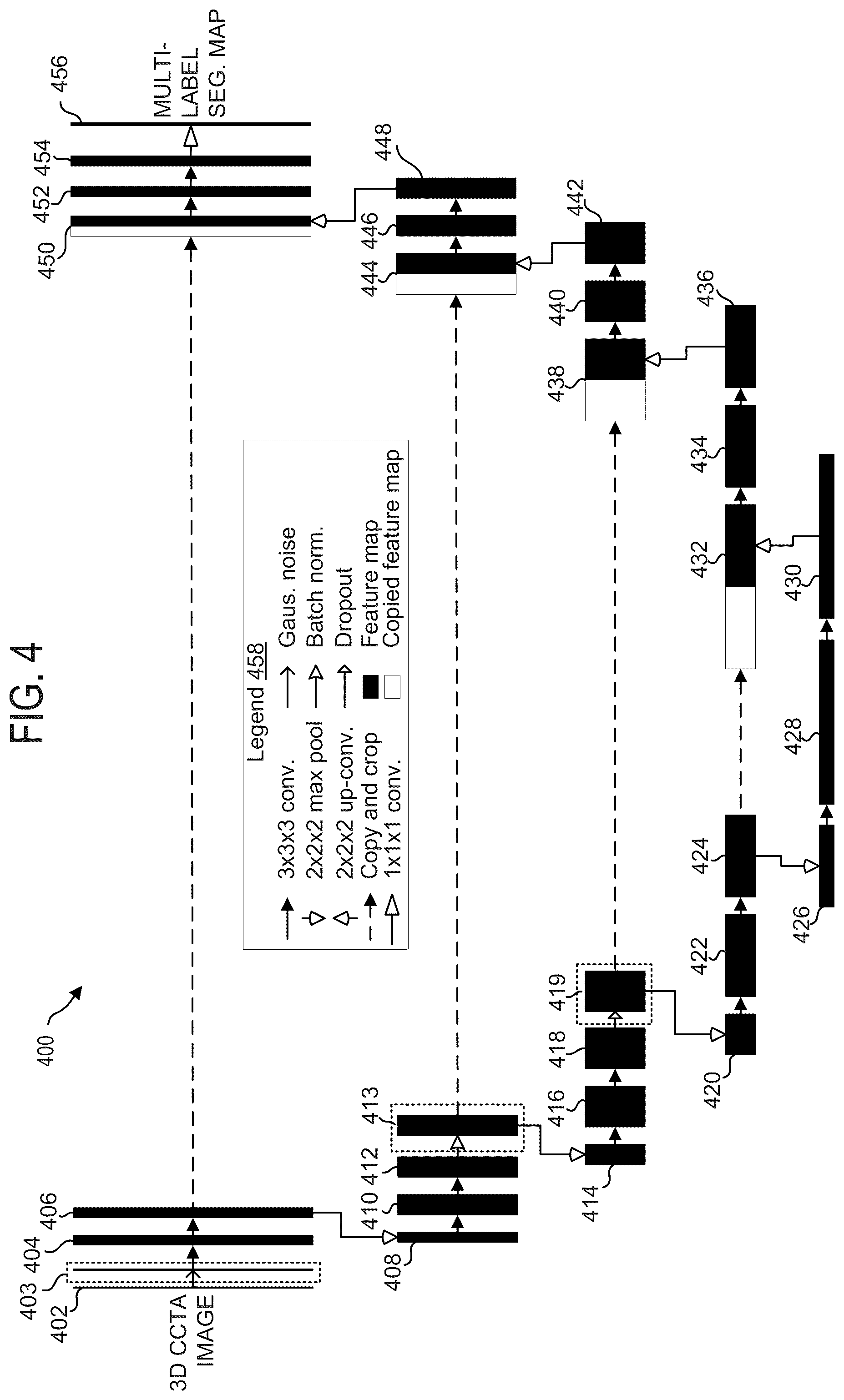 Patent US12112471 Figure 3 – Systems and methods for multi-label segmentation of cardiac computed tomography and angiography images using deep neural networks