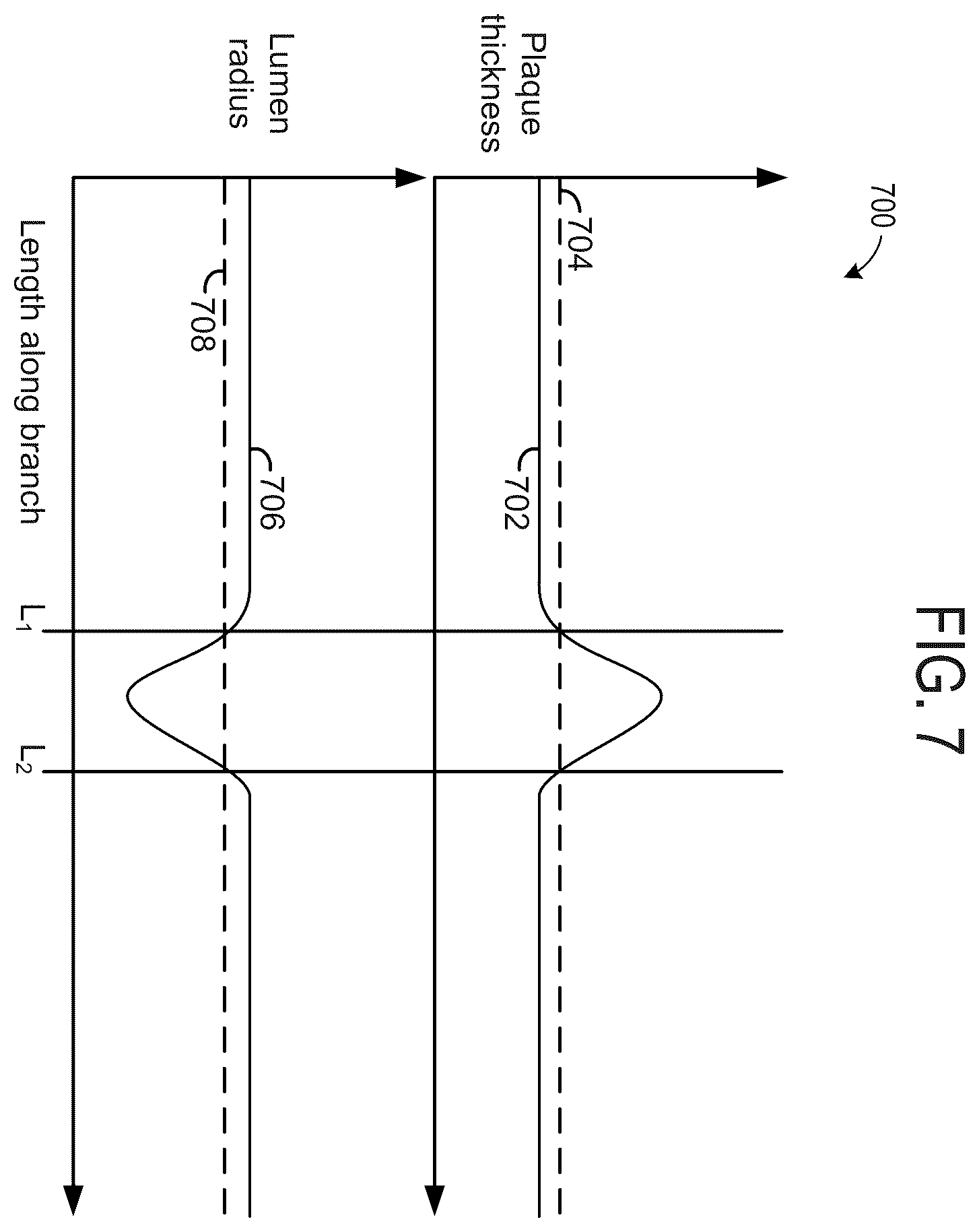 Patent US12112471 Figure 6 – Systems and methods for multi-label segmentation of cardiac computed tomography and angiography images using deep neural networks