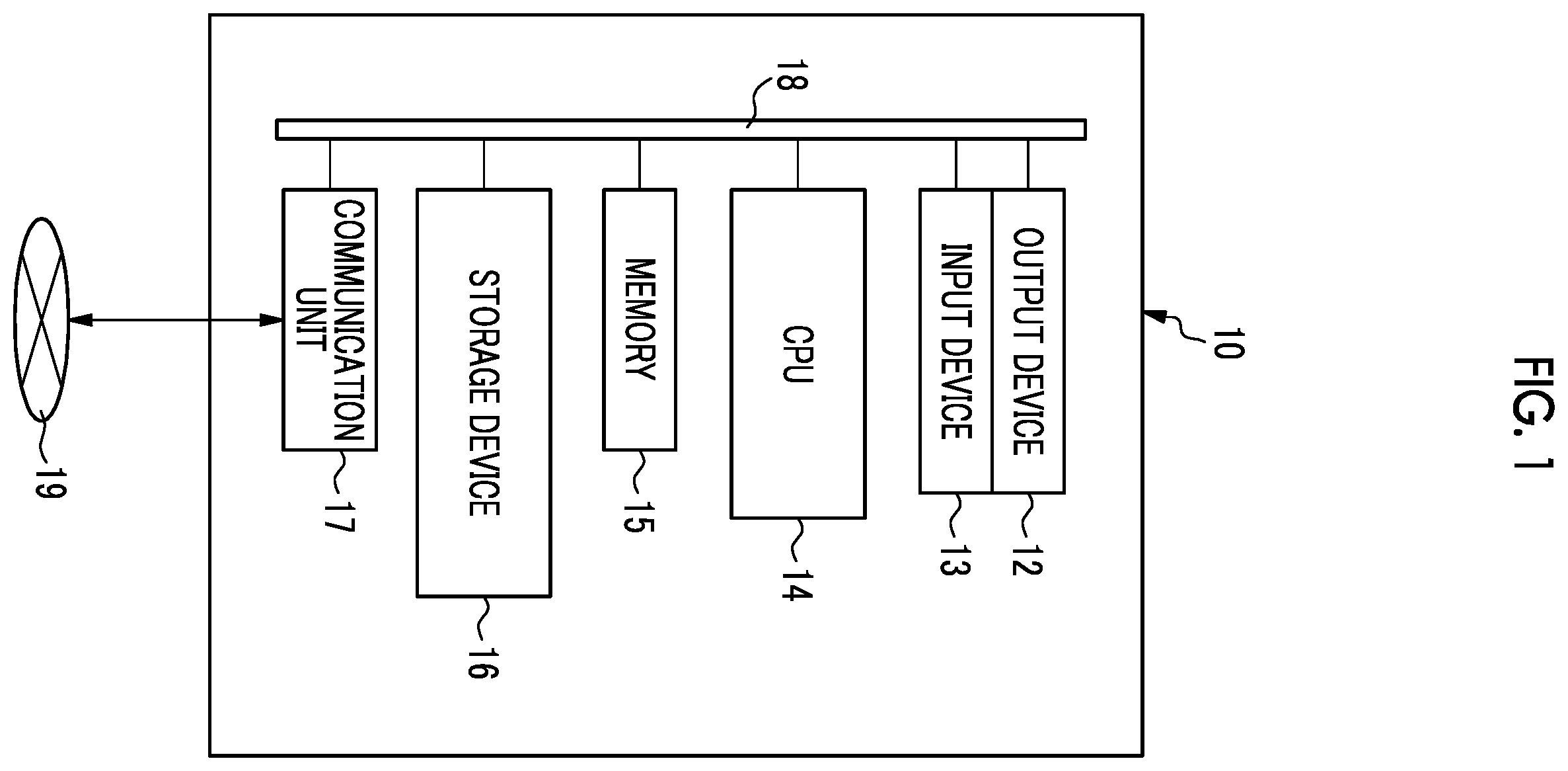 Patent US12112476 Figure 1 – Medical support device, operation method of medical support device, non-transitory computer readable medium, and medical support system