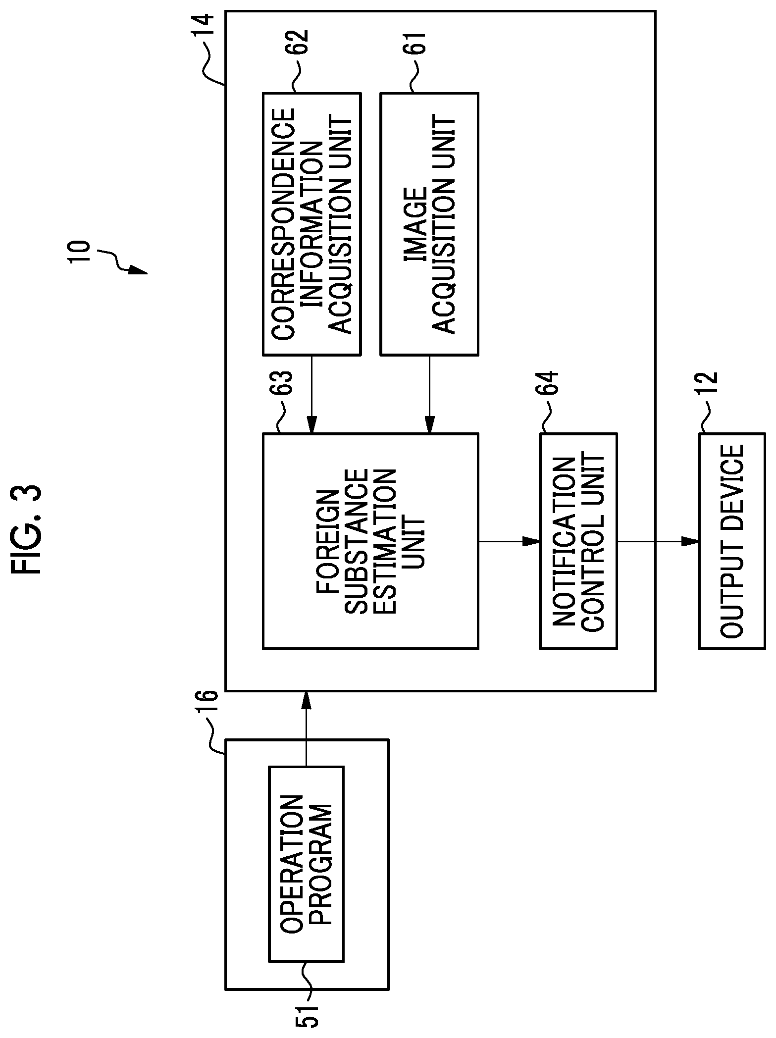Patent US12112476 Figure 3 – Medical support device, operation method of medical support device, non-transitory computer readable medium, and medical support system