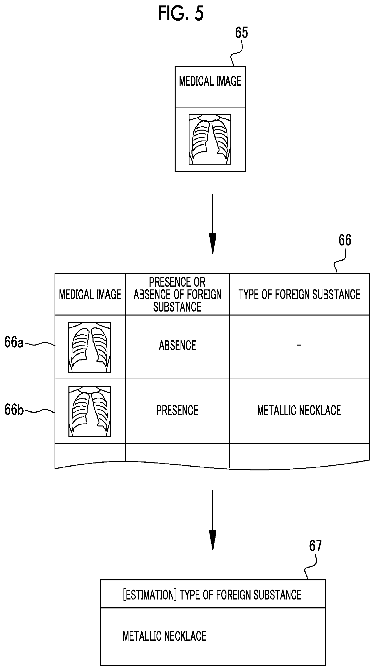 Patent US12112476 Figure 5 – Medical support device, operation method of medical support device, non-transitory computer readable medium, and medical support system