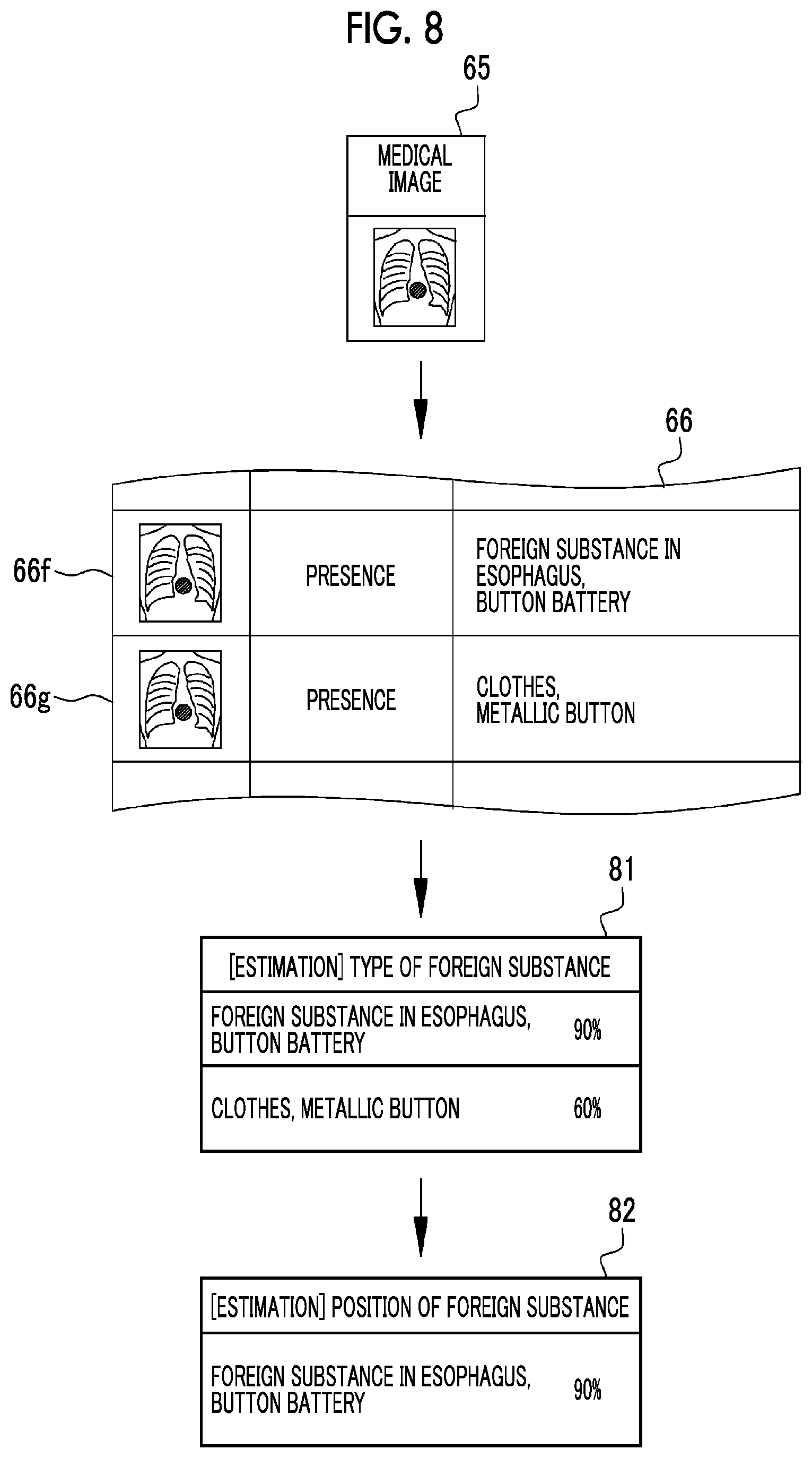 Patent US12112476 Figure 8 – Medical support device, operation method of medical support device, non-transitory computer readable medium, and medical support system