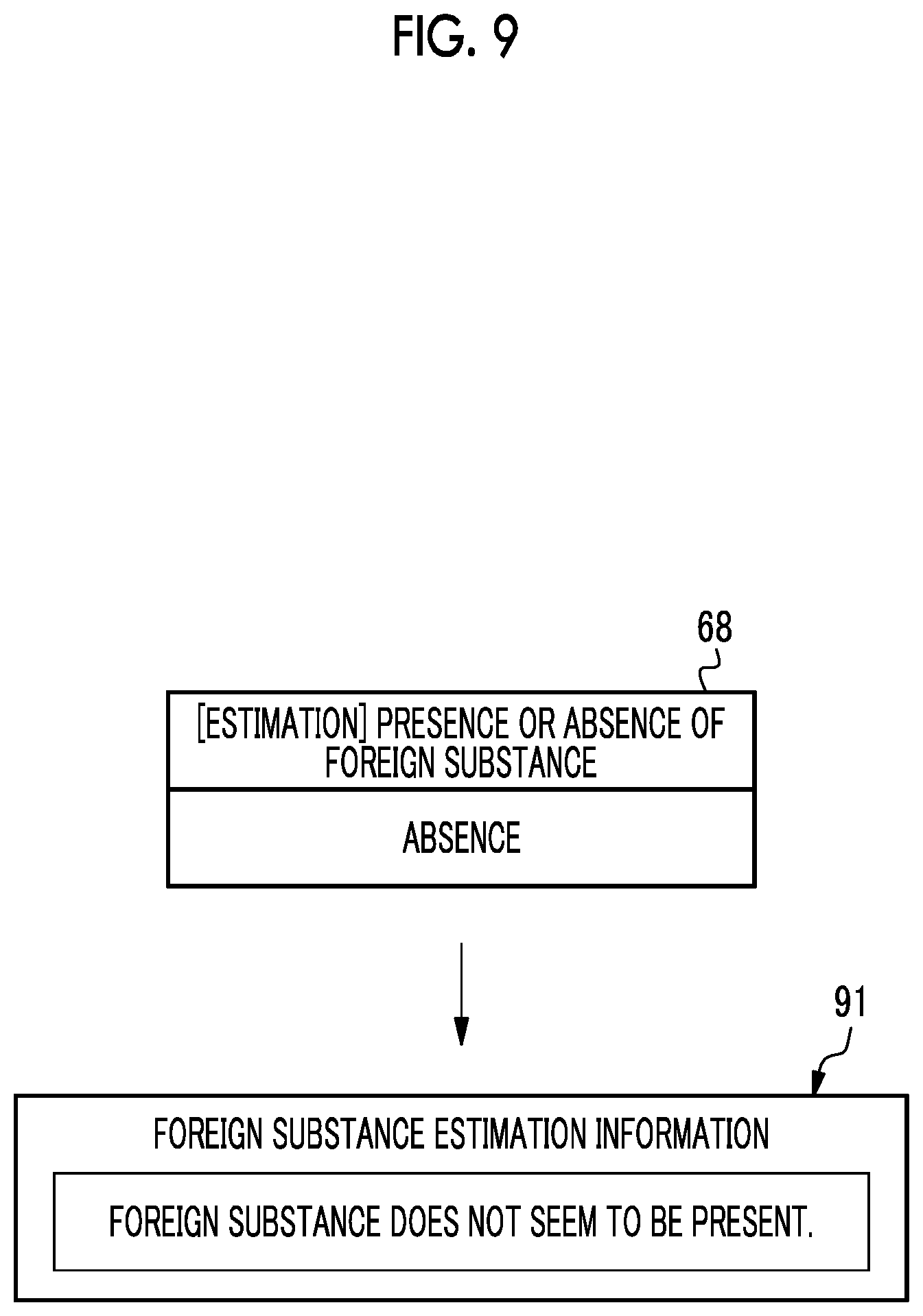 Patent US12112476 Figure 9 – Medical support device, operation method of medical support device, non-transitory computer readable medium, and medical support system