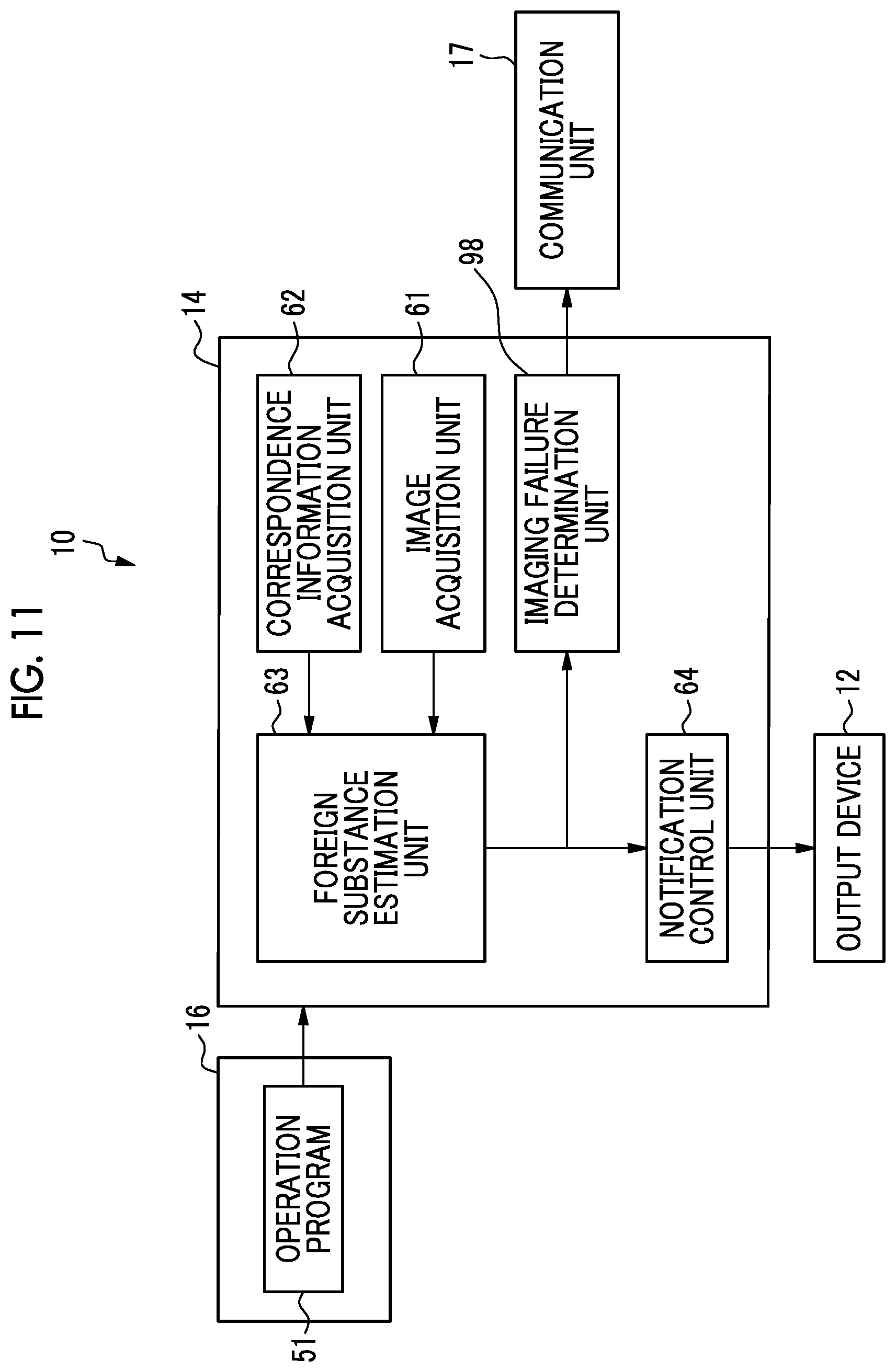 Patent US12112476 Figure 11 – Medical support device, operation method of medical support device, non-transitory computer readable medium, and medical support system