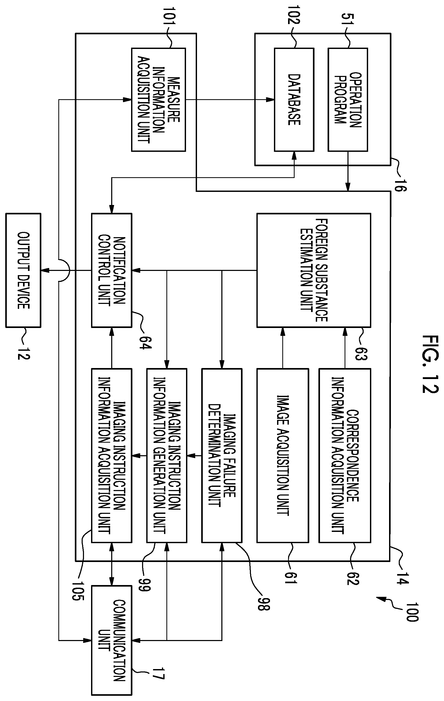Patent US12112476 Figure 12 – Medical support device, operation method of medical support device, non-transitory computer readable medium, and medical support system