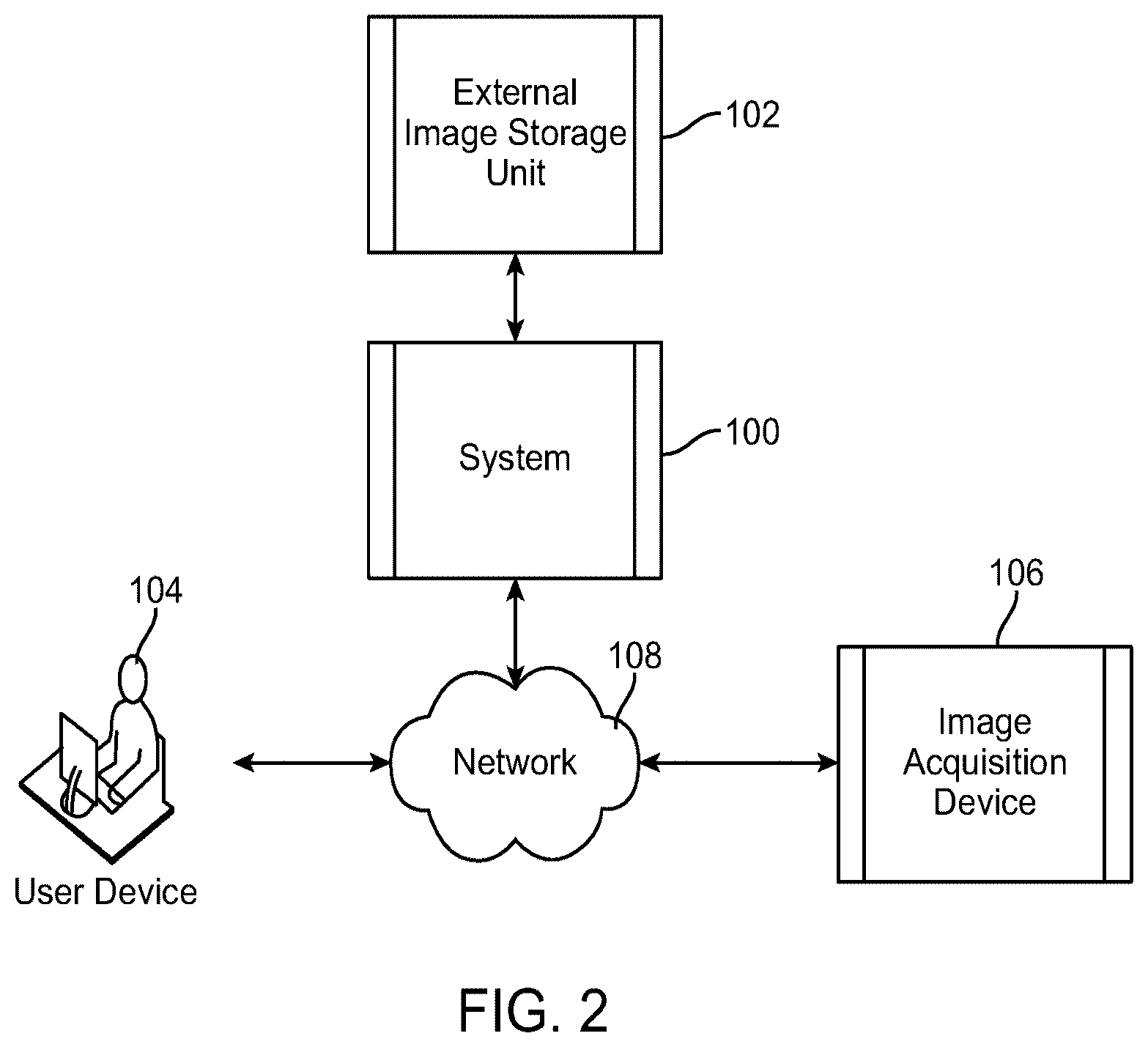 Patent US12112480 Figure 2 – Systems and methods for processing, storage and retrieval of ocular images