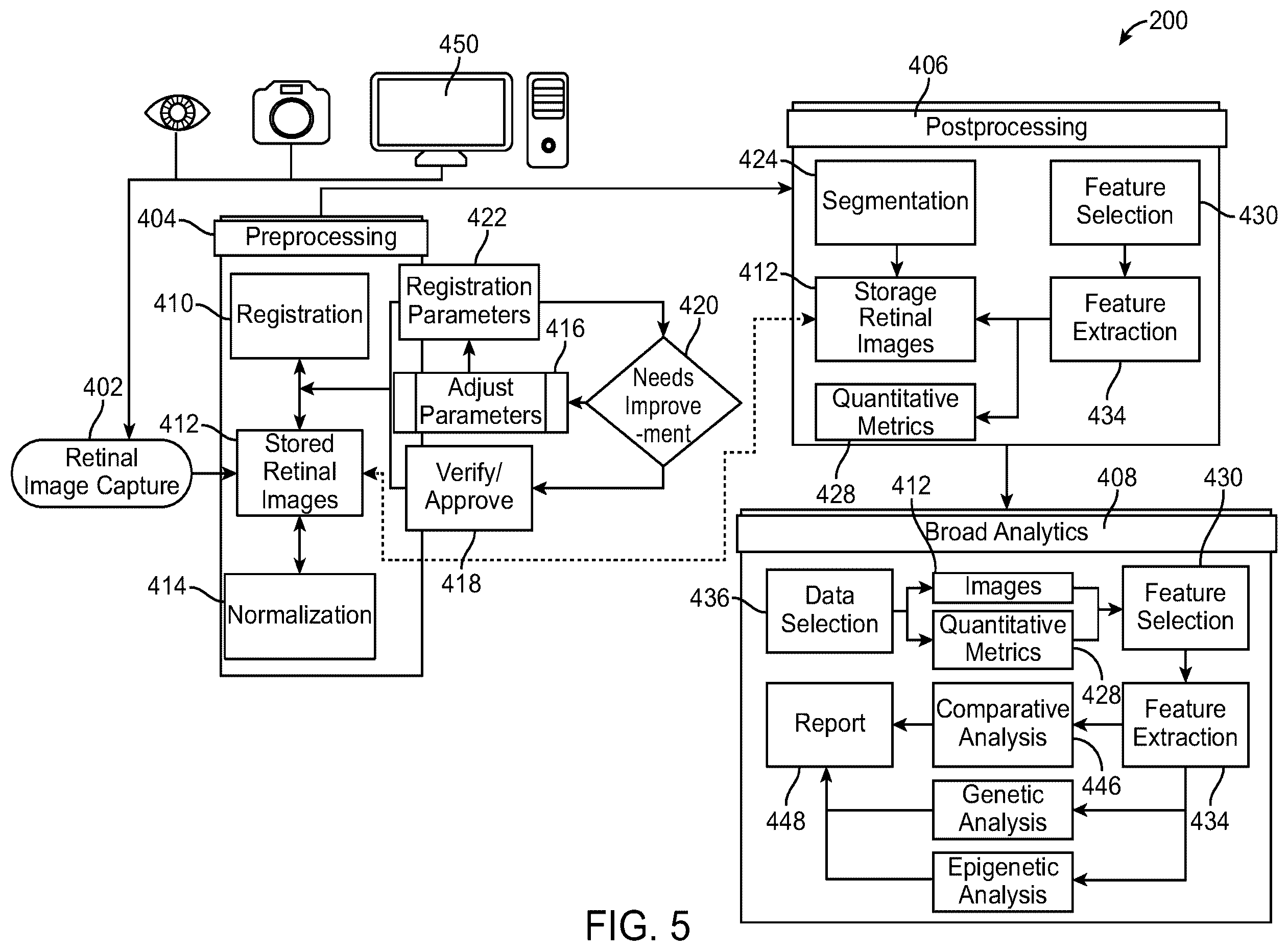 Patent US12112480 Figure 5 – Systems and methods for processing, storage and retrieval of ocular images