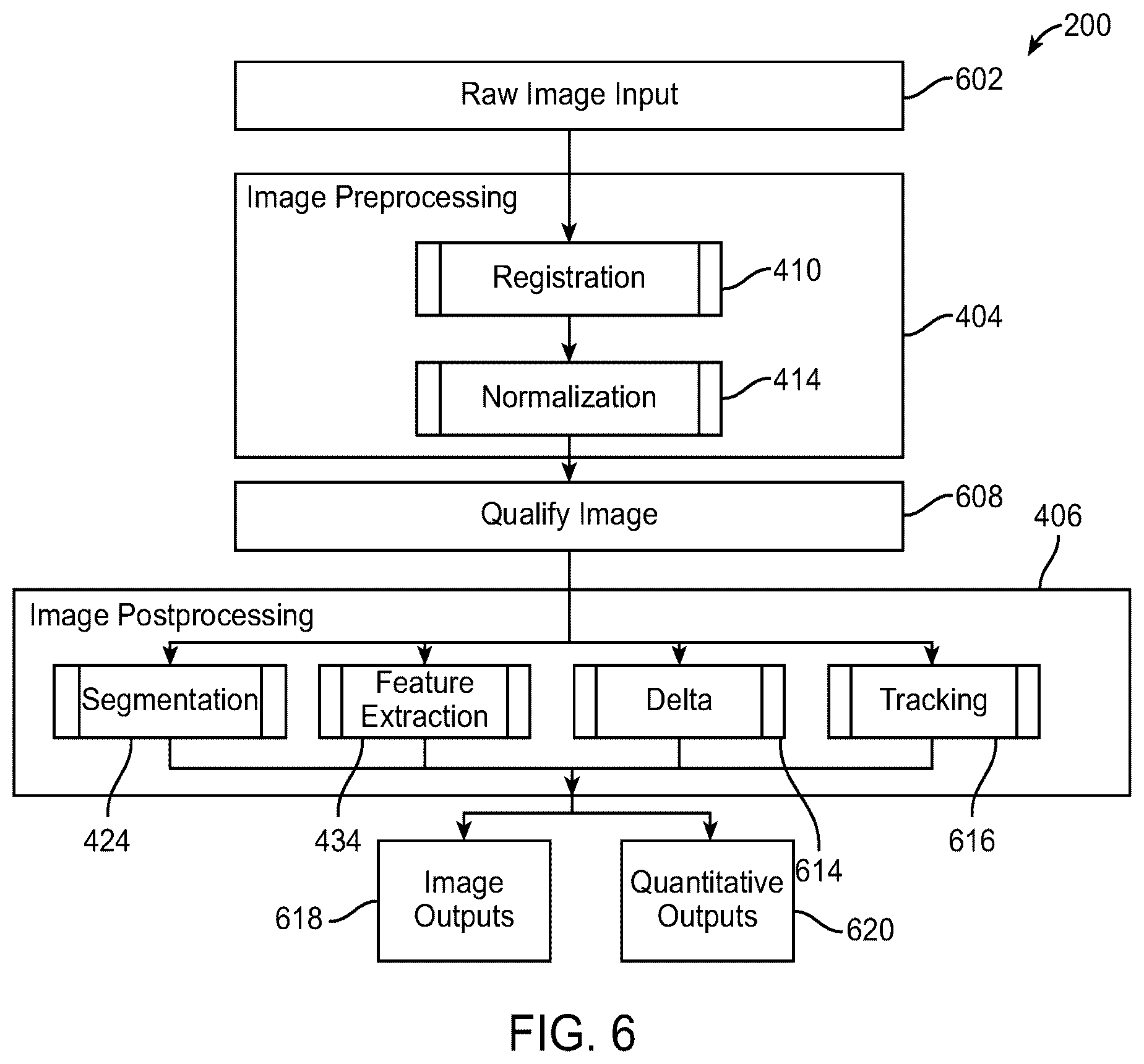 Patent US12112480 Figure 6 – Systems and methods for processing, storage and retrieval of ocular images