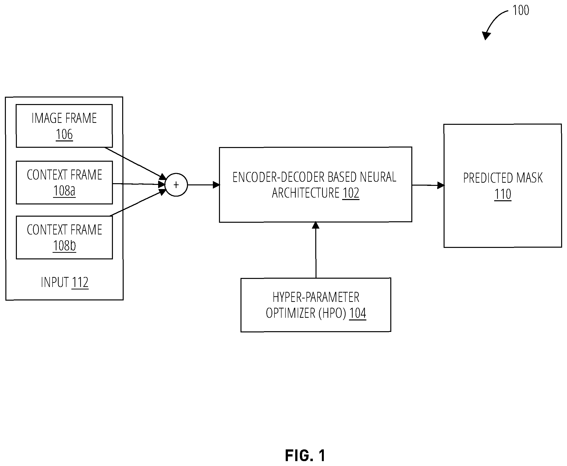 Patent US12112482 Figure 1 – Techniques for interactive image segmentation networks