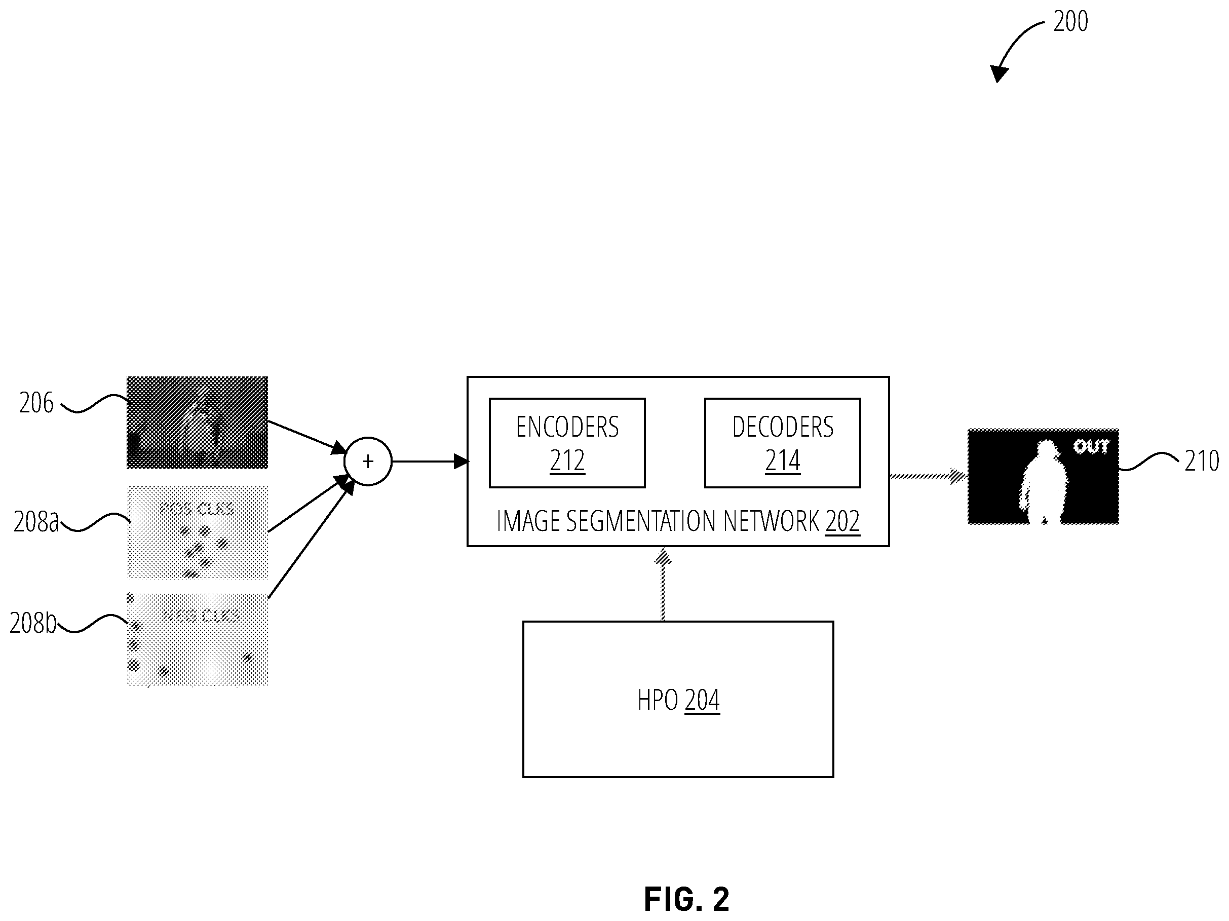 Patent US12112482 Figure 2 – Techniques for interactive image segmentation networks