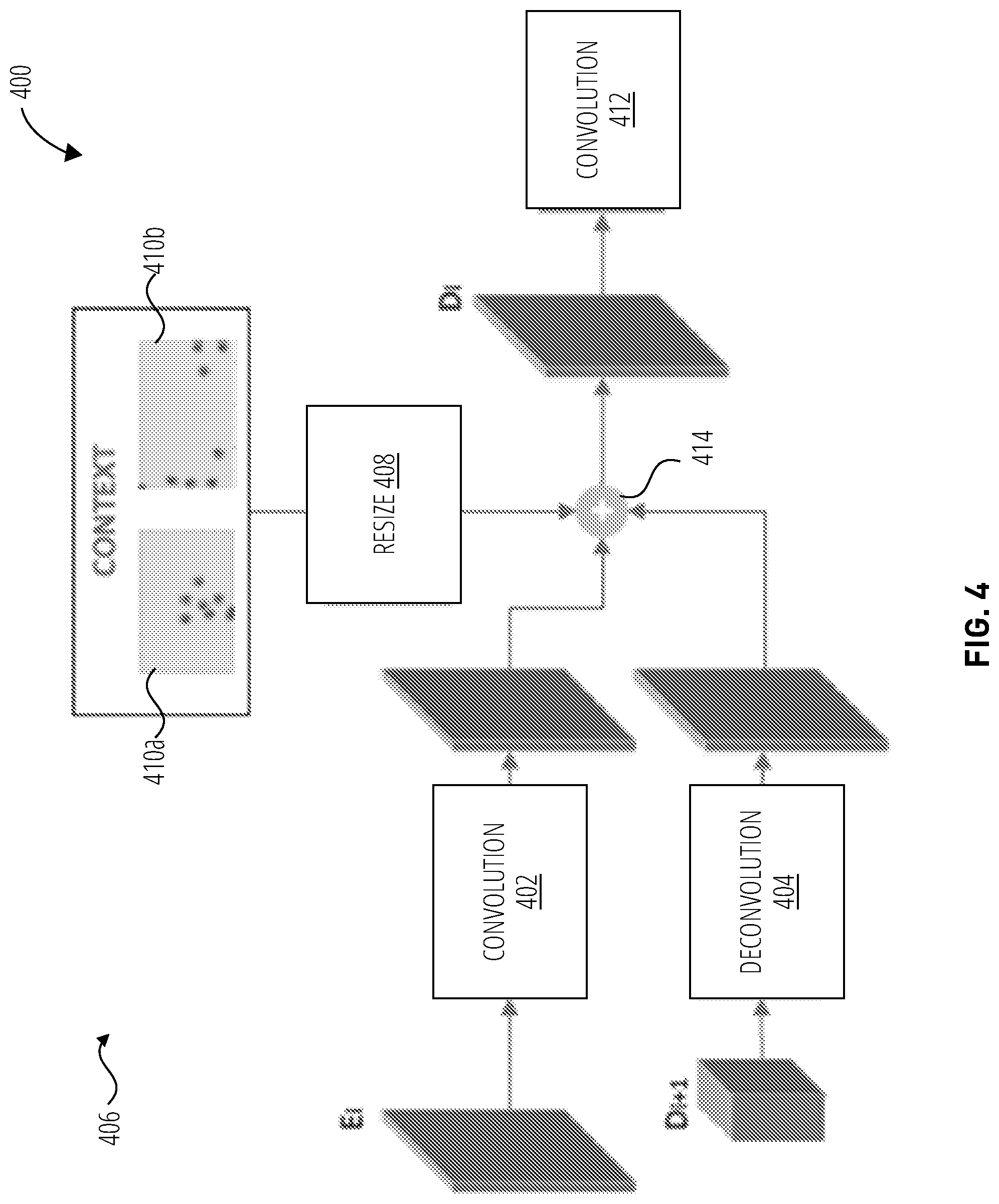 Patent US12112482 Figure 4 – Techniques for interactive image segmentation networks