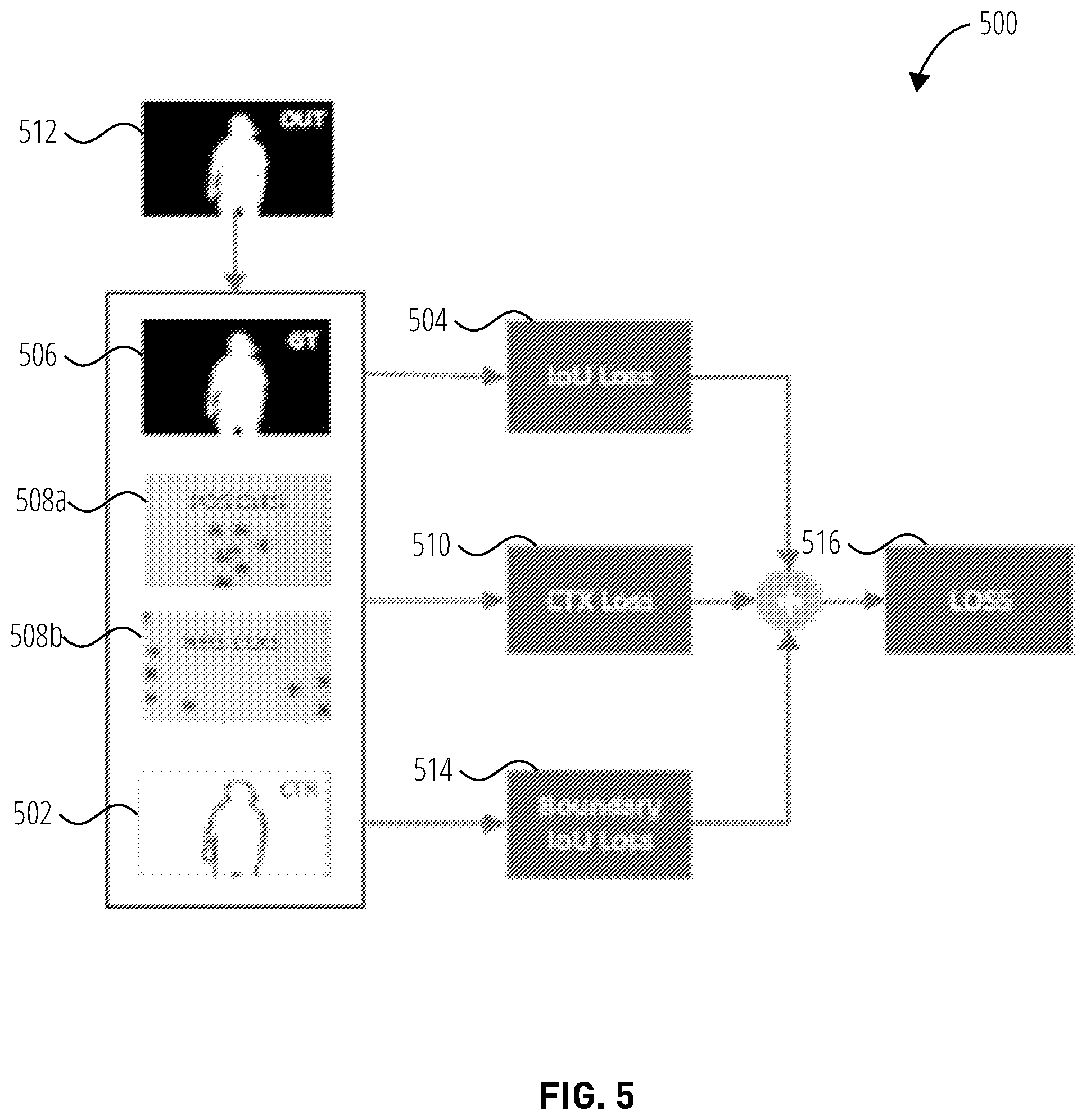 Patent US12112482 Figure 5 – Techniques for interactive image segmentation networks