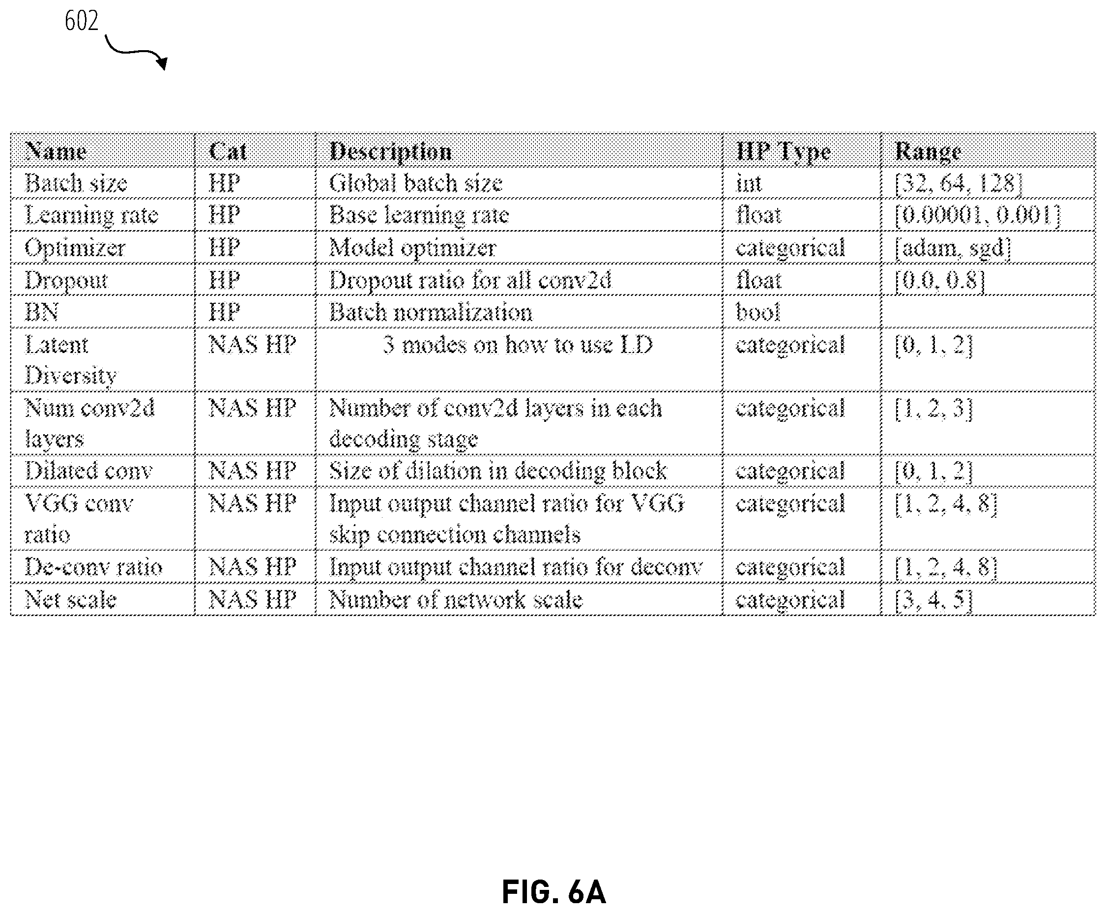 Patent US12112482 Figure 6 – Techniques for interactive image segmentation networks