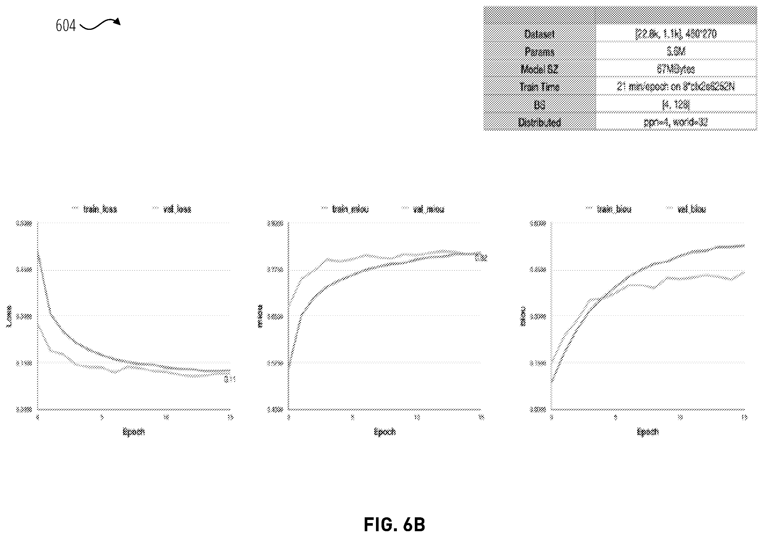 Patent US12112482 Figure 7 – Techniques for interactive image segmentation networks