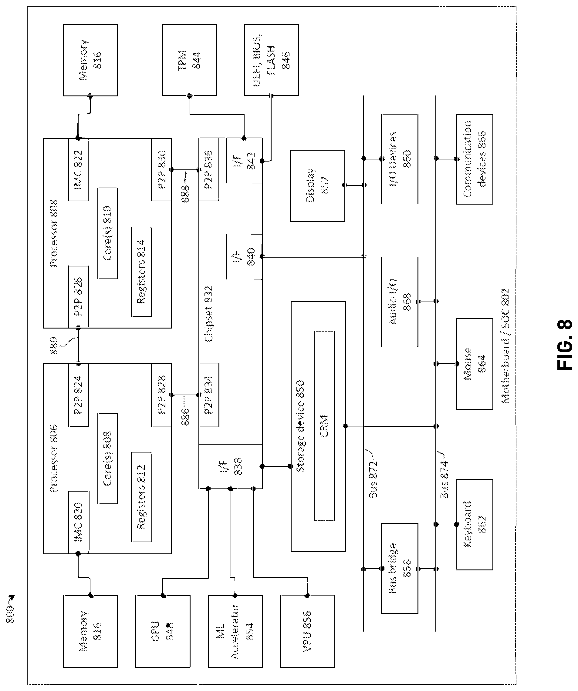 Patent US12112482 Figure 10 – Techniques for interactive image segmentation networks