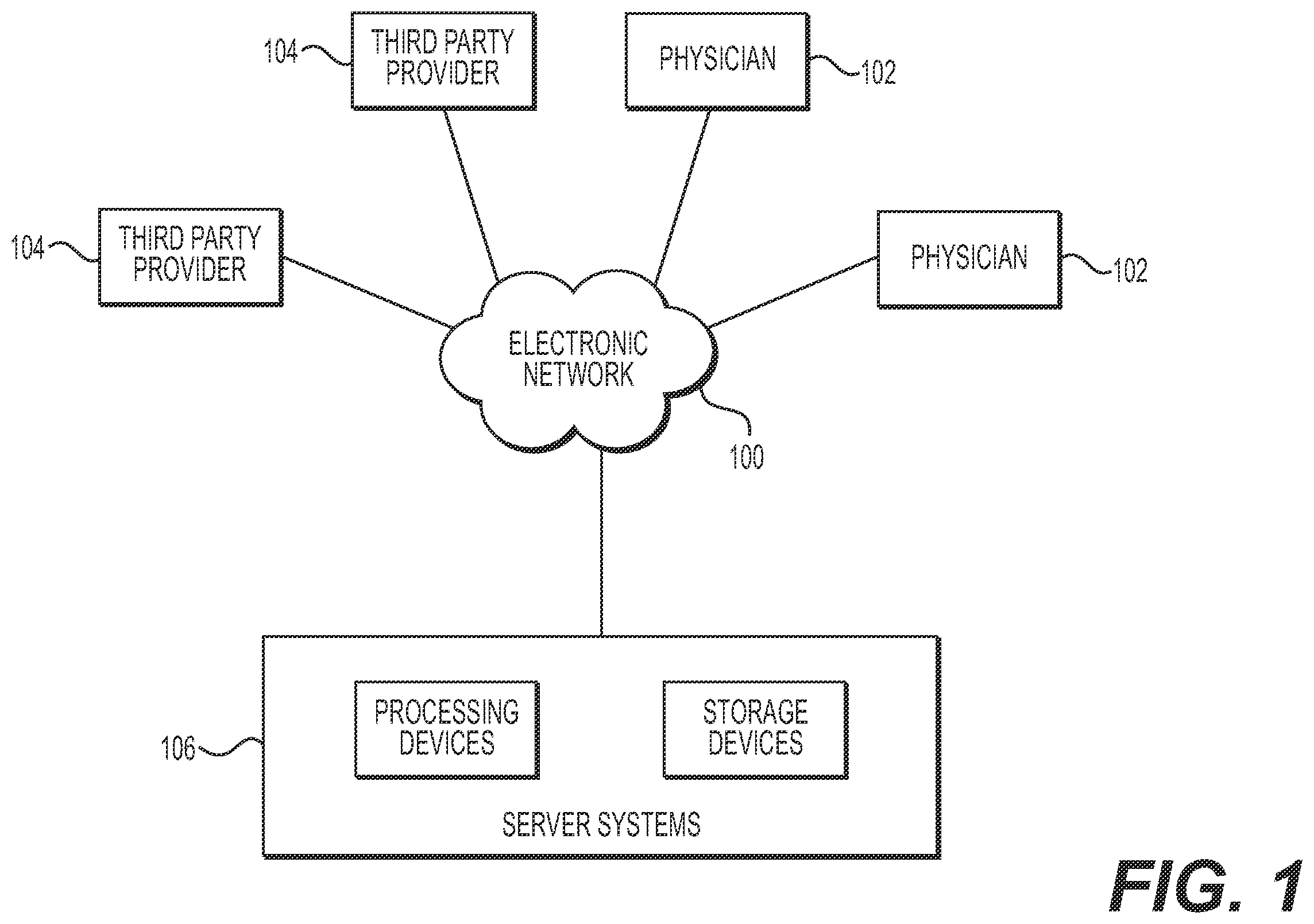 Patent US12112483 Figure 1 – Systems and methods for anatomic structure segmentation in image analysis