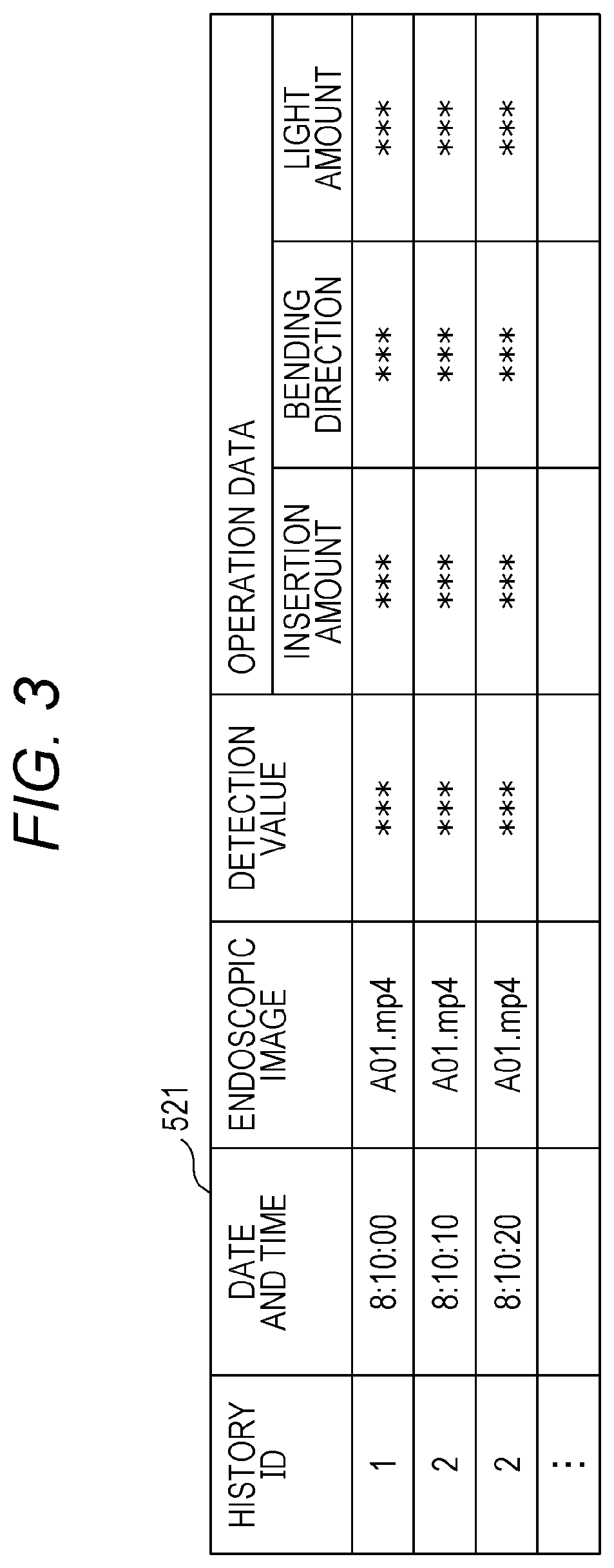 Patent US12112484 Figure 3 – Method for generating learning model and program