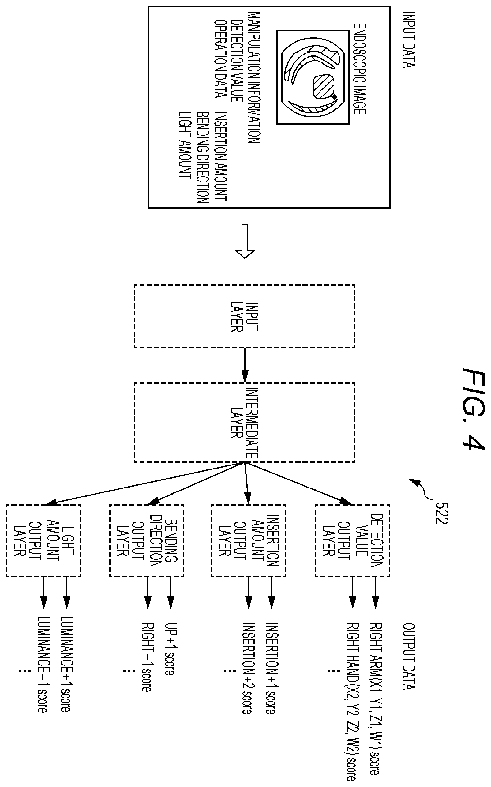 Patent US12112484 Figure 4 – Method for generating learning model and program