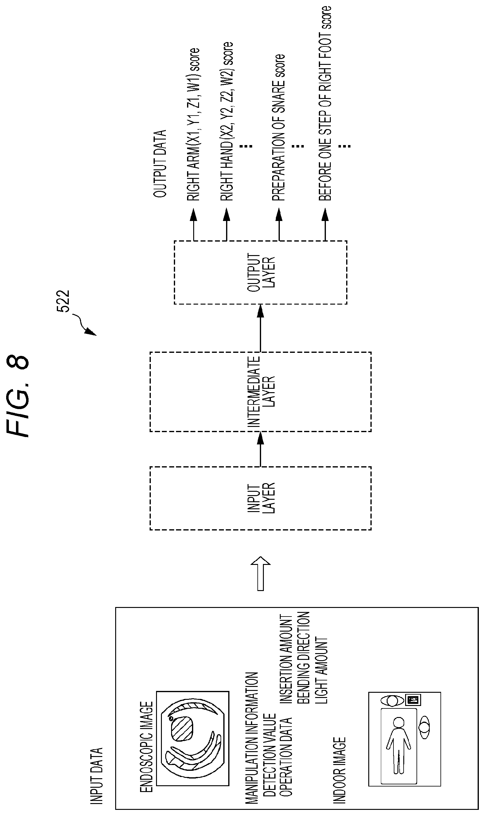 Patent US12112484 Figure 8 – Method for generating learning model and program