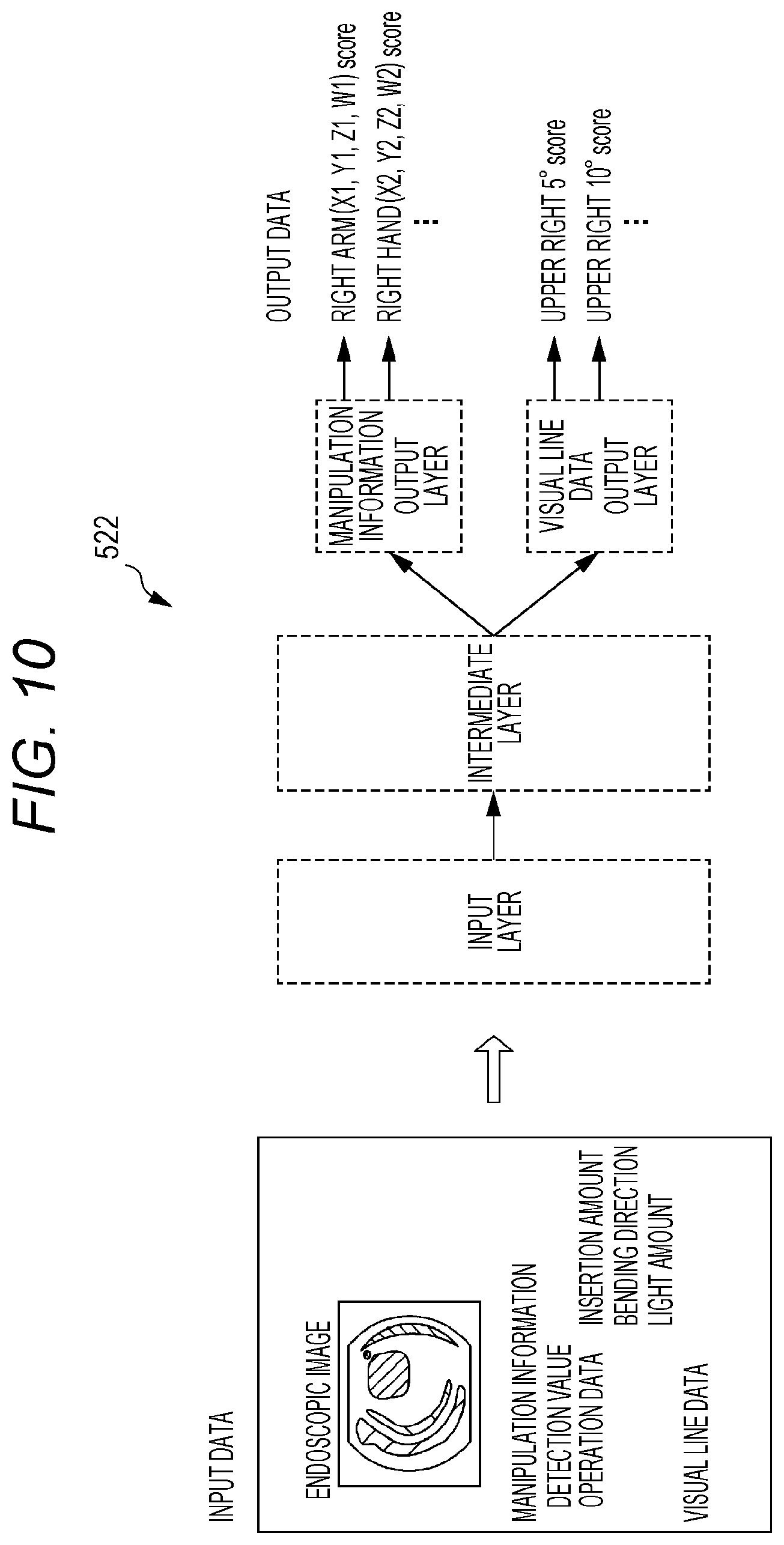 Patent US12112484 Figure 10 – Method for generating learning model and program