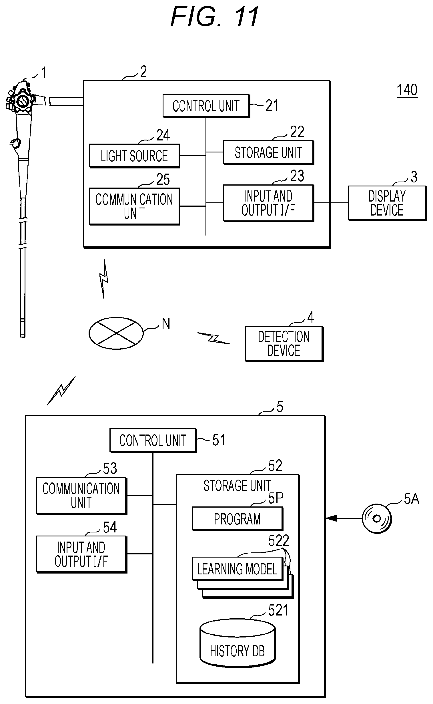 Patent US12112484 Figure 11 – Method for generating learning model and program