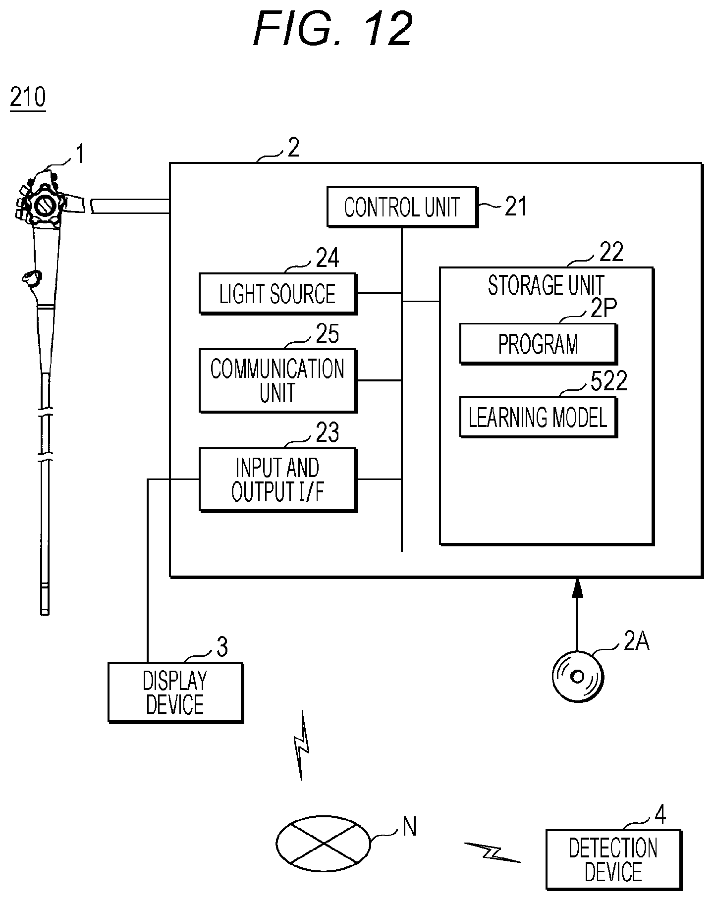 Patent US12112484 Figure 12 – Method for generating learning model and program