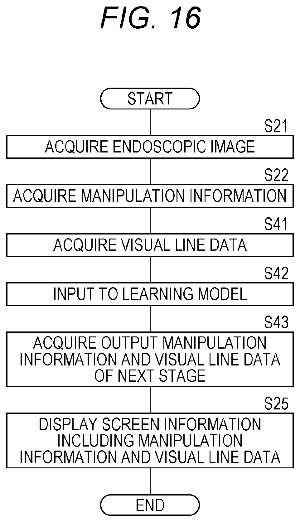 Patent US12112484 Figure 15 – Method for generating learning model and program