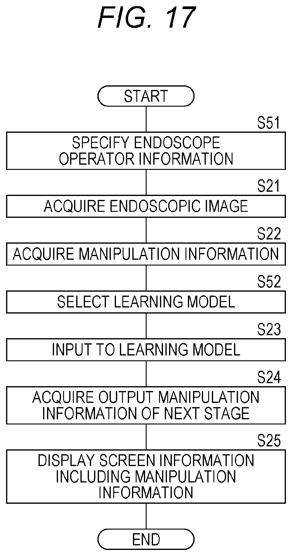 Patent US12112484 Figure 16 – Method for generating learning model and program
