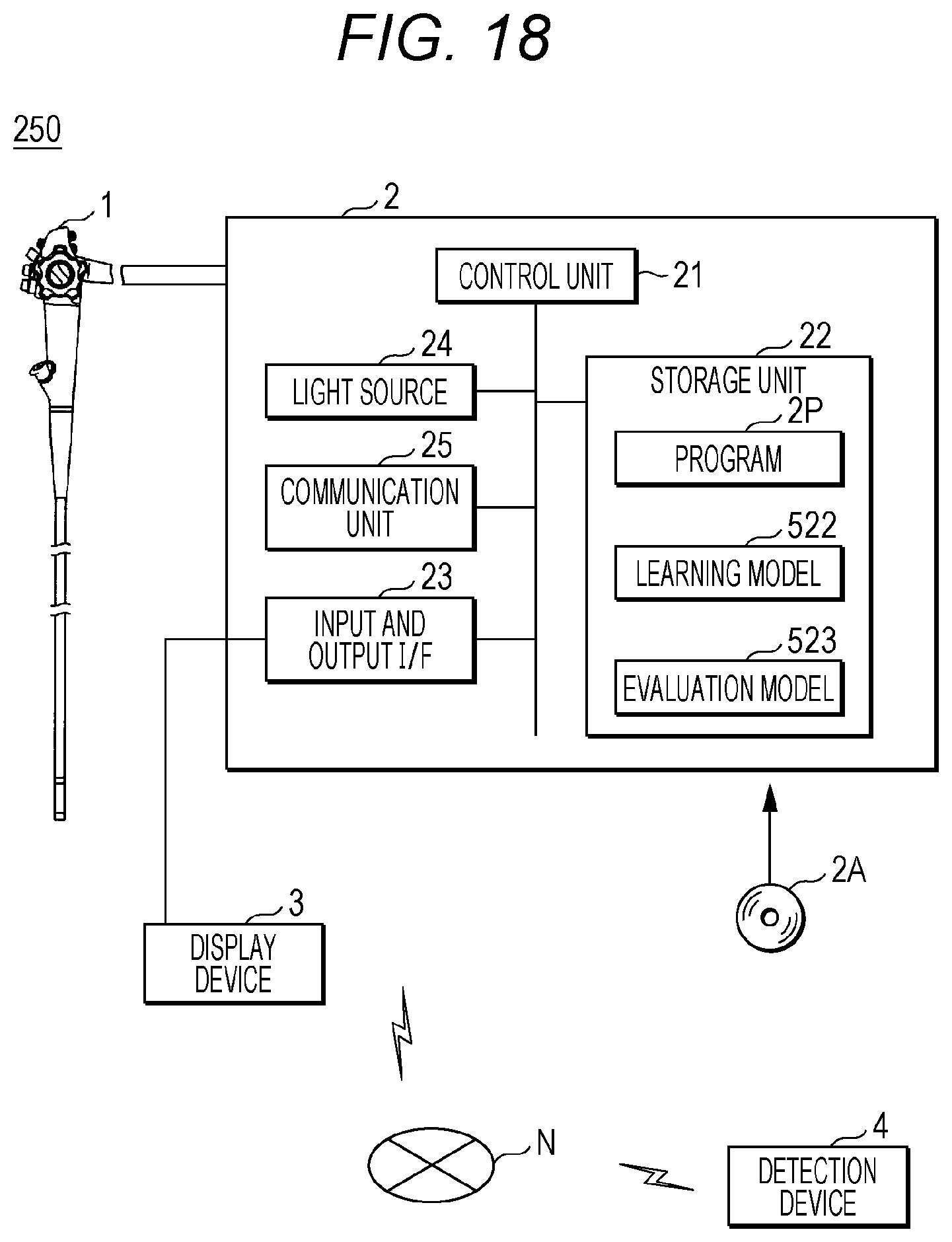 Patent US12112484 Figure 17 – Method for generating learning model and program