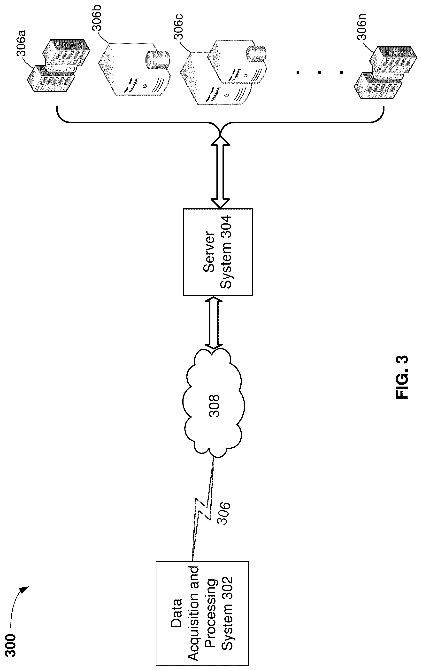 Patent US12112485 Figure 3 – System and method for ergonomic risk assessment based on three dimensional motion capture datasets