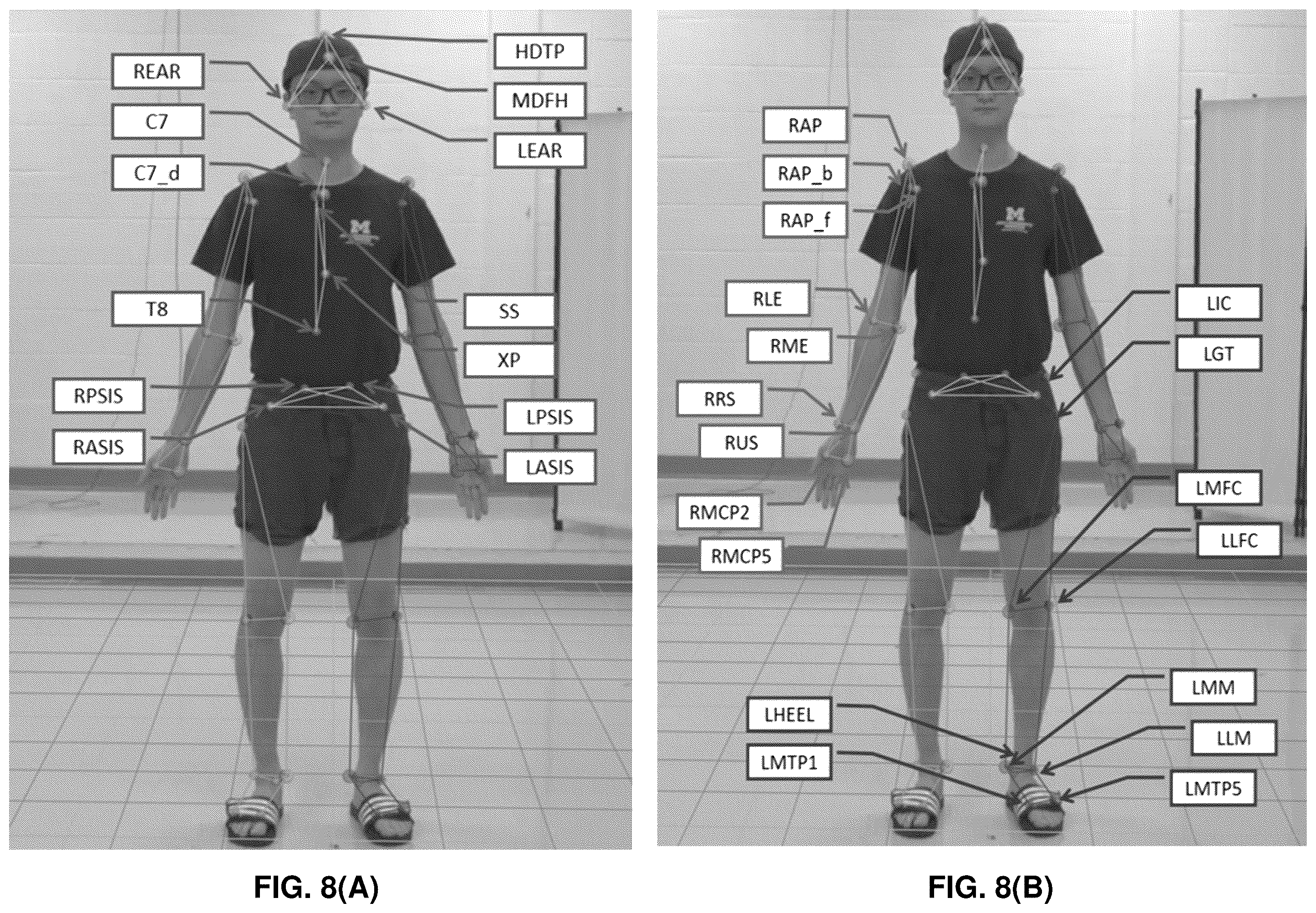 Patent US12112485 Figure 7 – System and method for ergonomic risk assessment based on three dimensional motion capture datasets