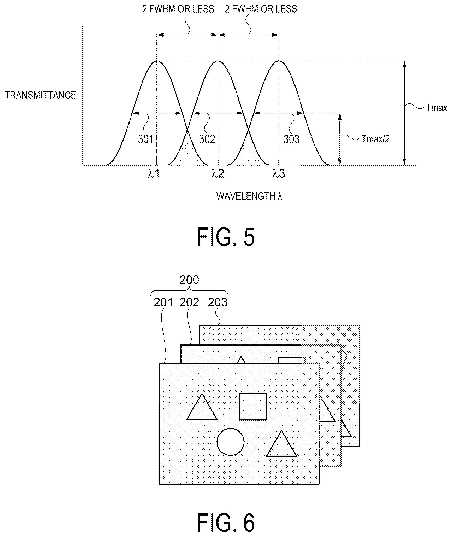Patent US12112491 Figure 5 – Spectrometry method, spectrometry system, and computer program