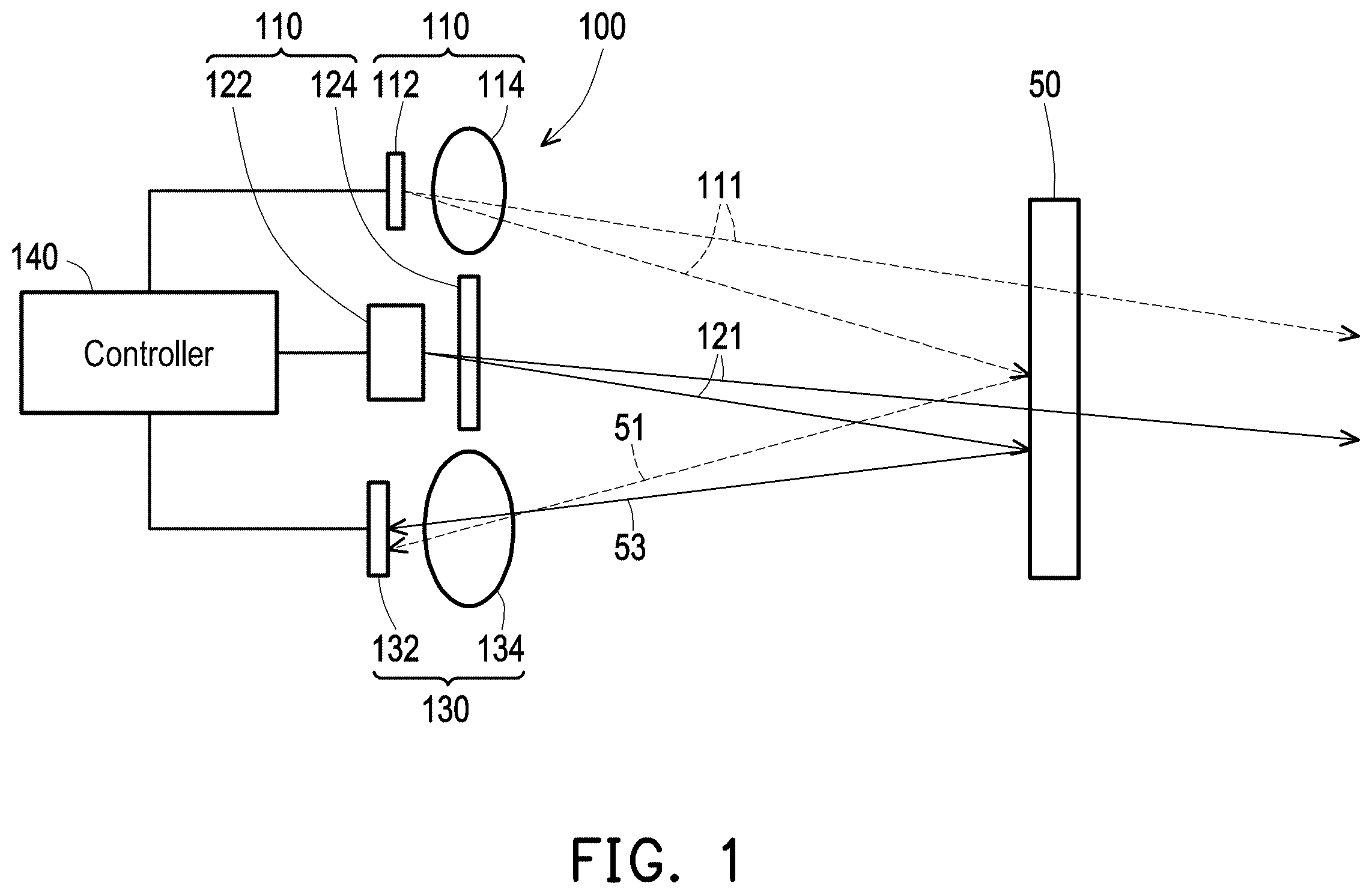 Patent US12112492 Figure 1 – Three-dimensional sensing device and specular reflection object detection method