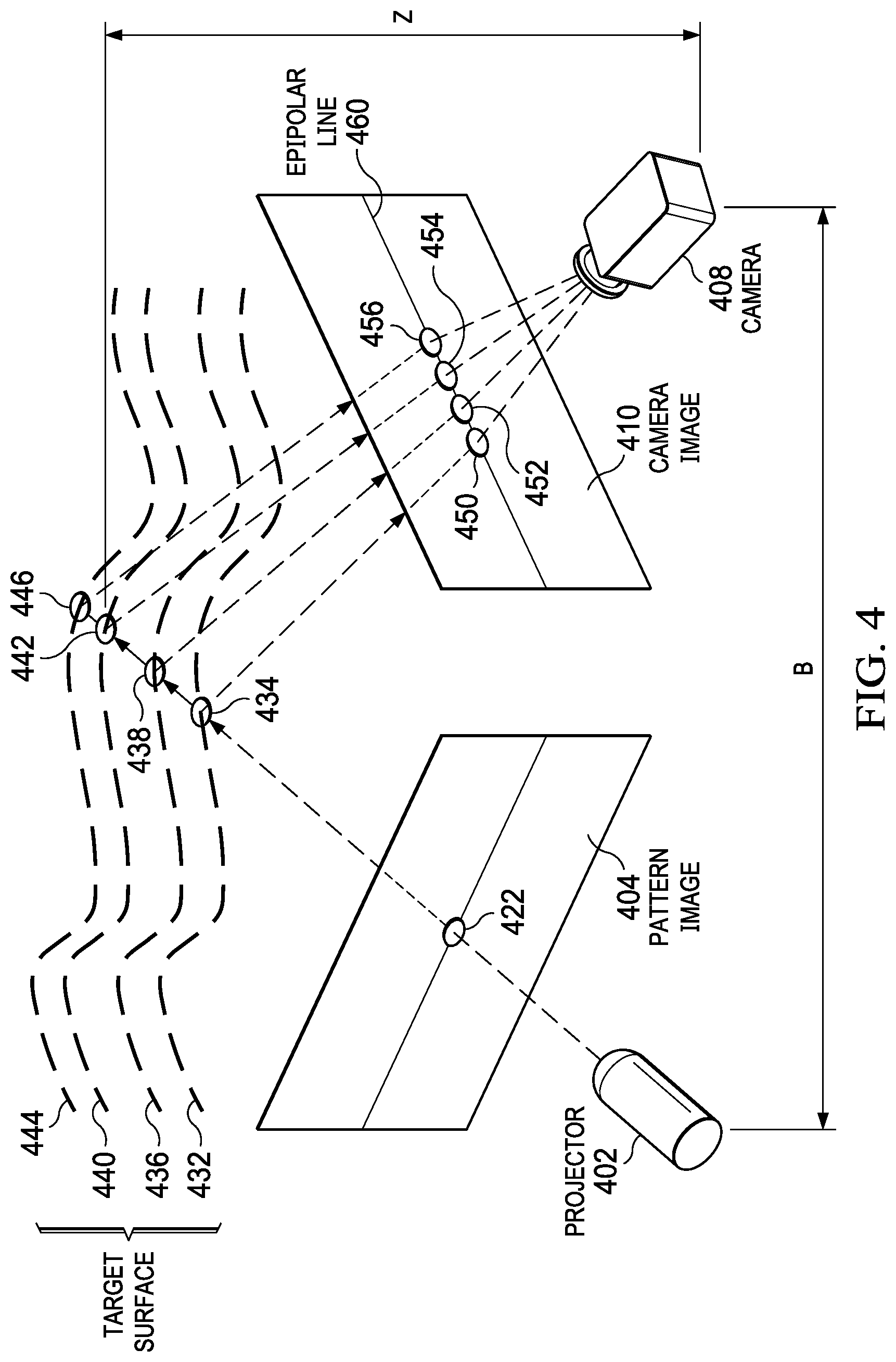Patent US12112493 Figure 3 – Structured light projector
