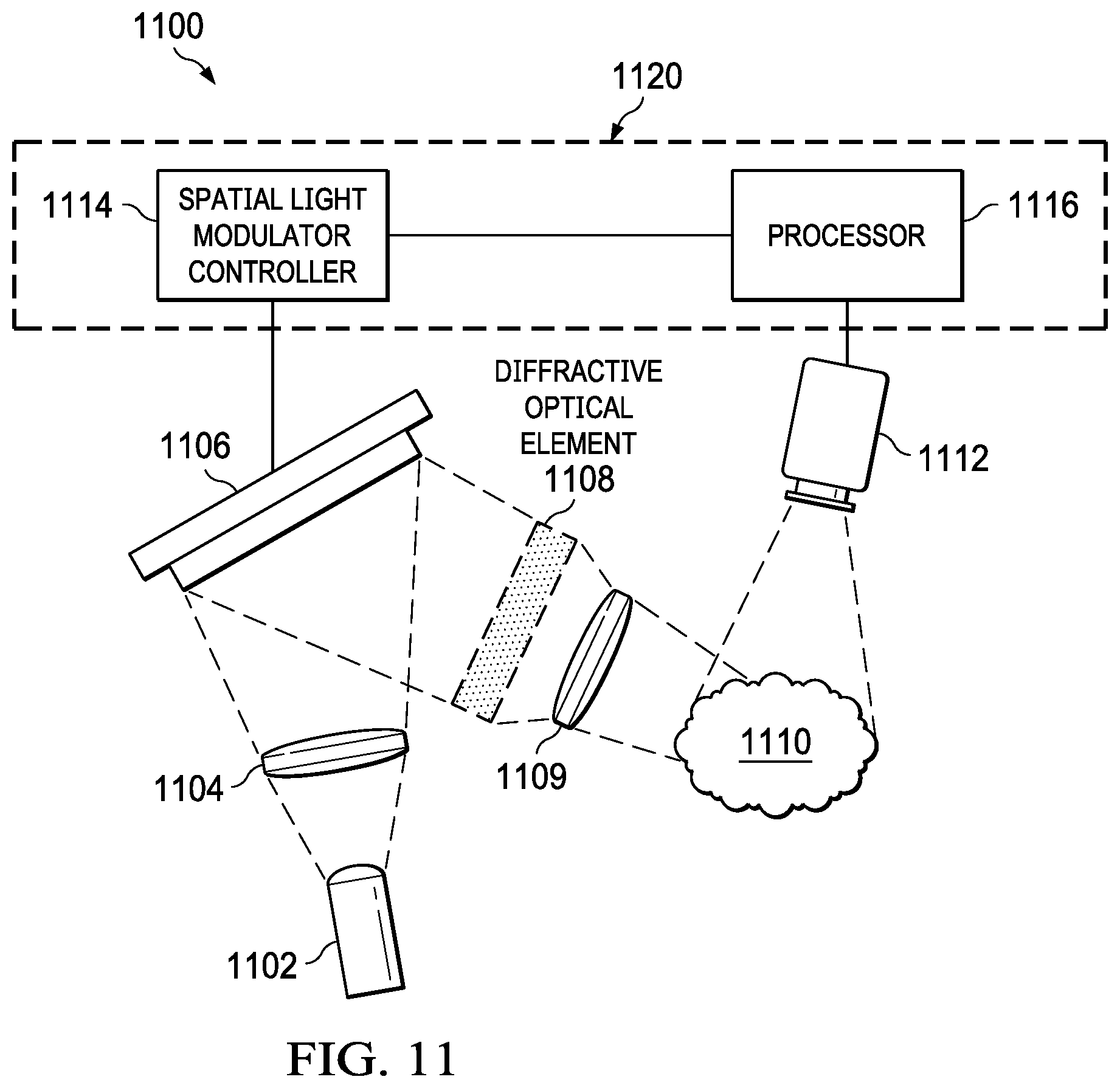 Patent US12112493 Figure 7 – Structured light projector