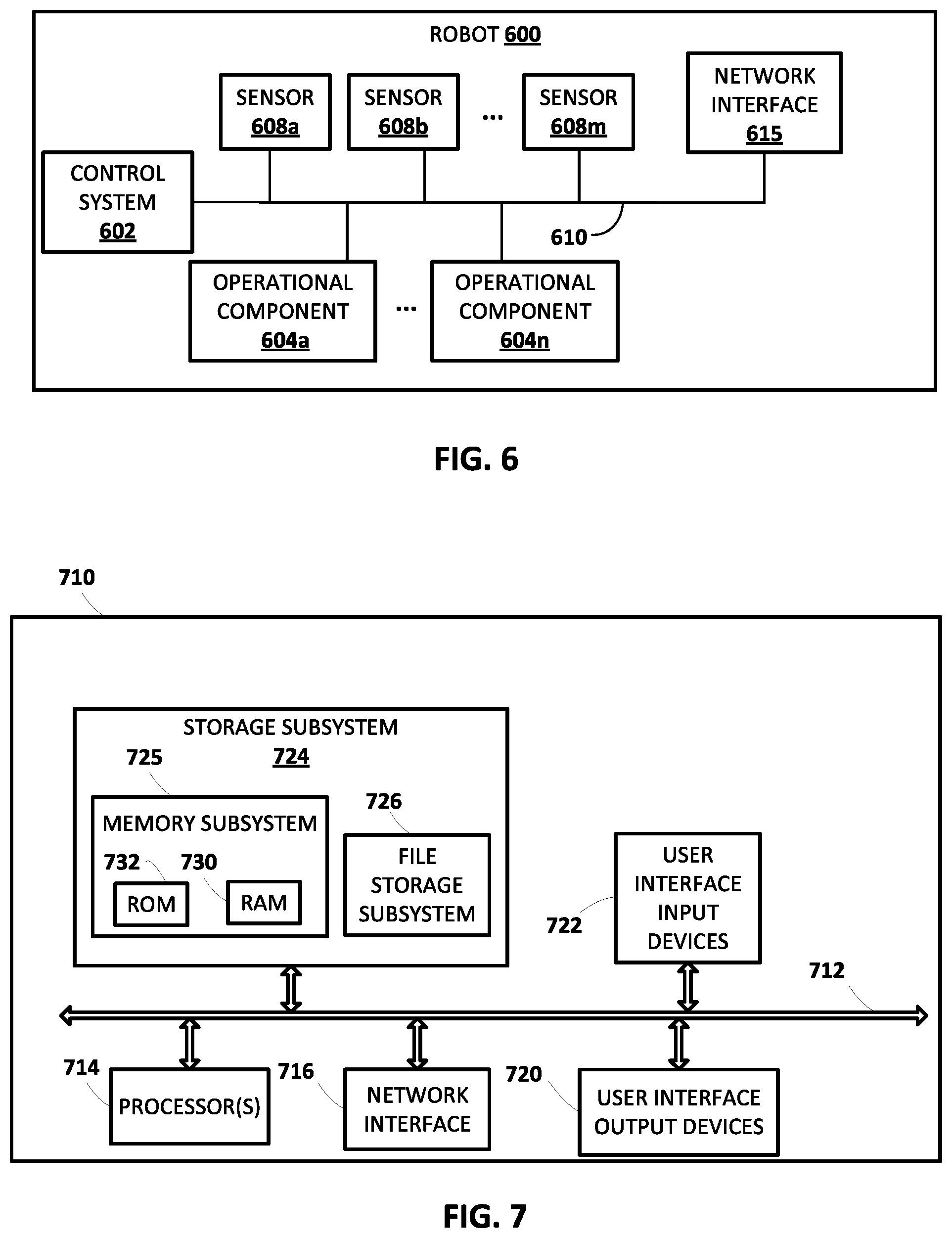 Patent US12112494 Figure 7 – Robotic manipulation using domain-invariant 3D representations predicted from 2.5D vision data