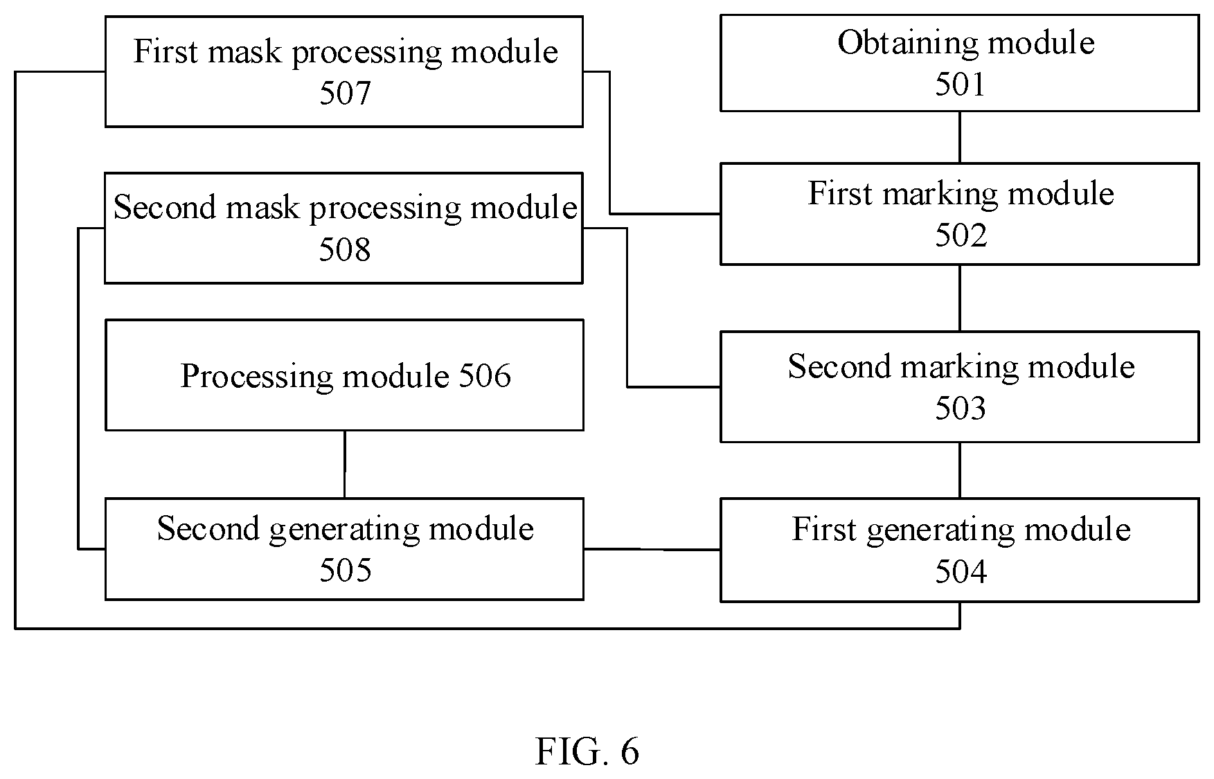 Patent US12112495 Figure 6 – Depth data filtering method and apparatus, electronic device, and readable storage medium