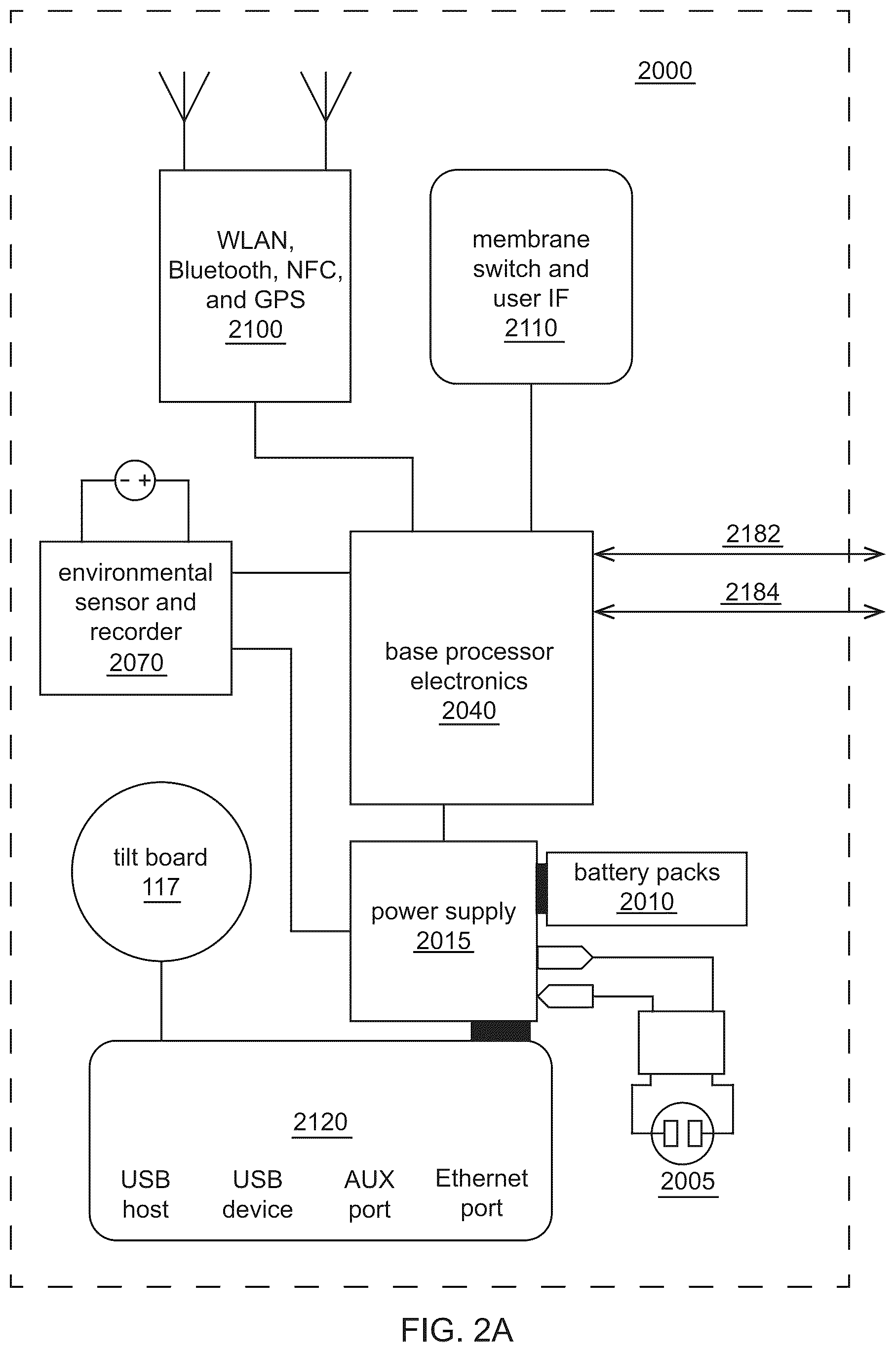 Patent US12112498 Figure 4 – Photosensor processing for improved line scanner performance