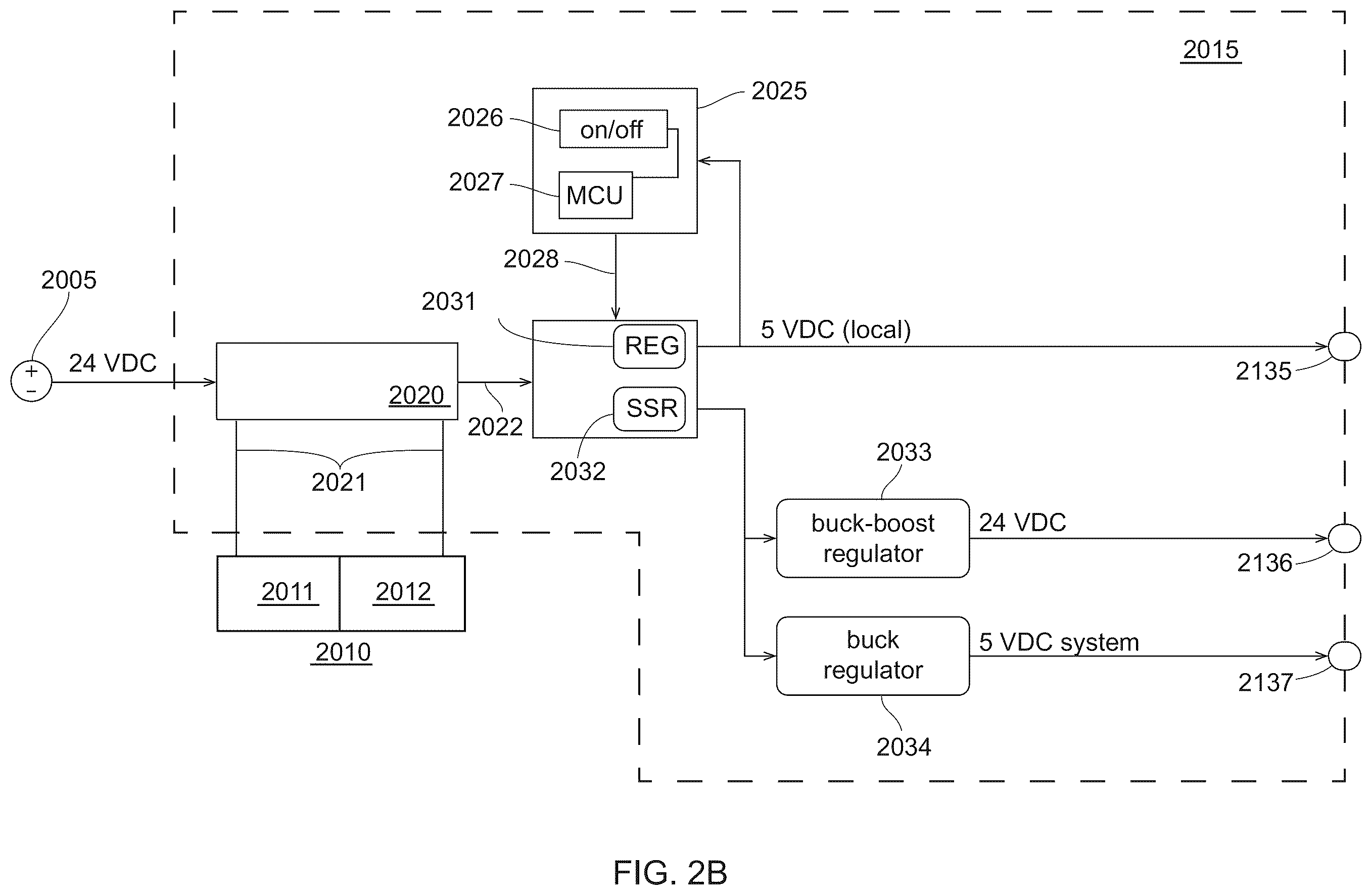 Patent US12112498 Figure 5 – Photosensor processing for improved line scanner performance